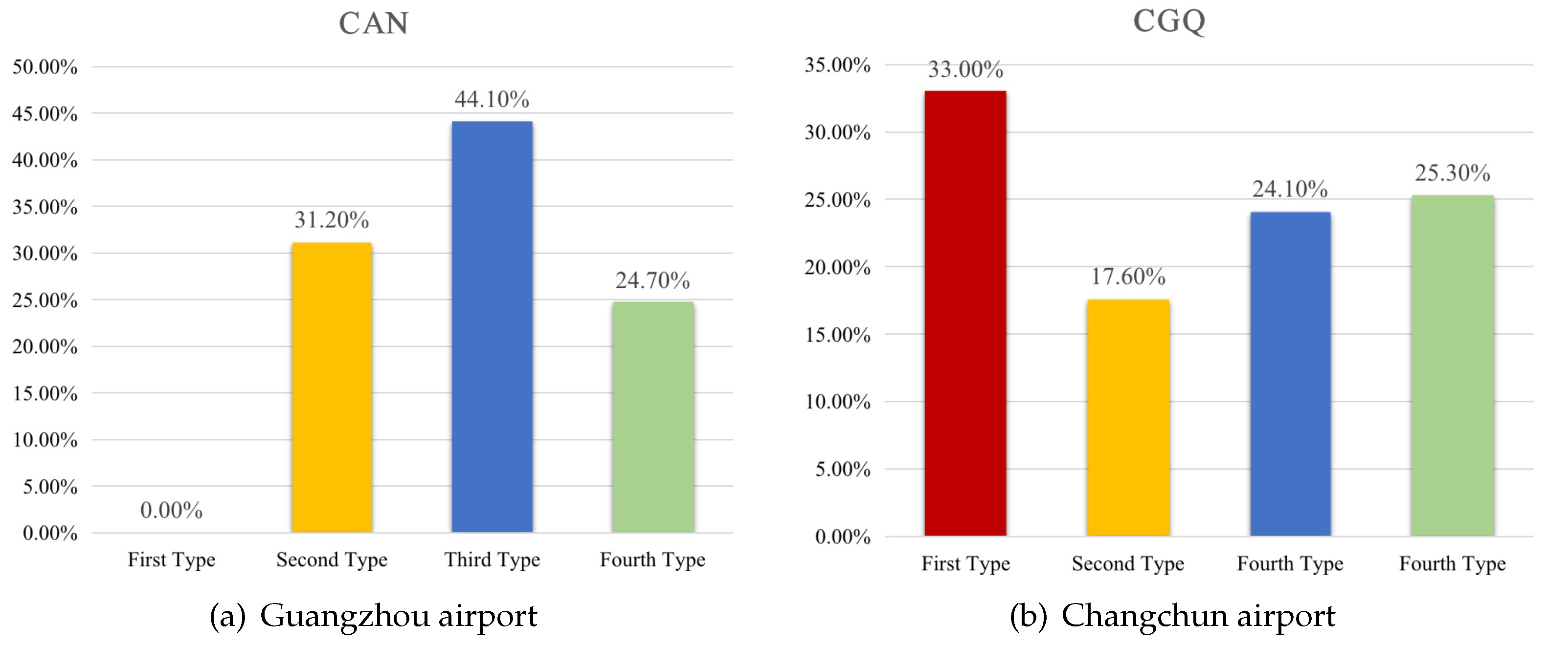 Applsci 12 12789 g008