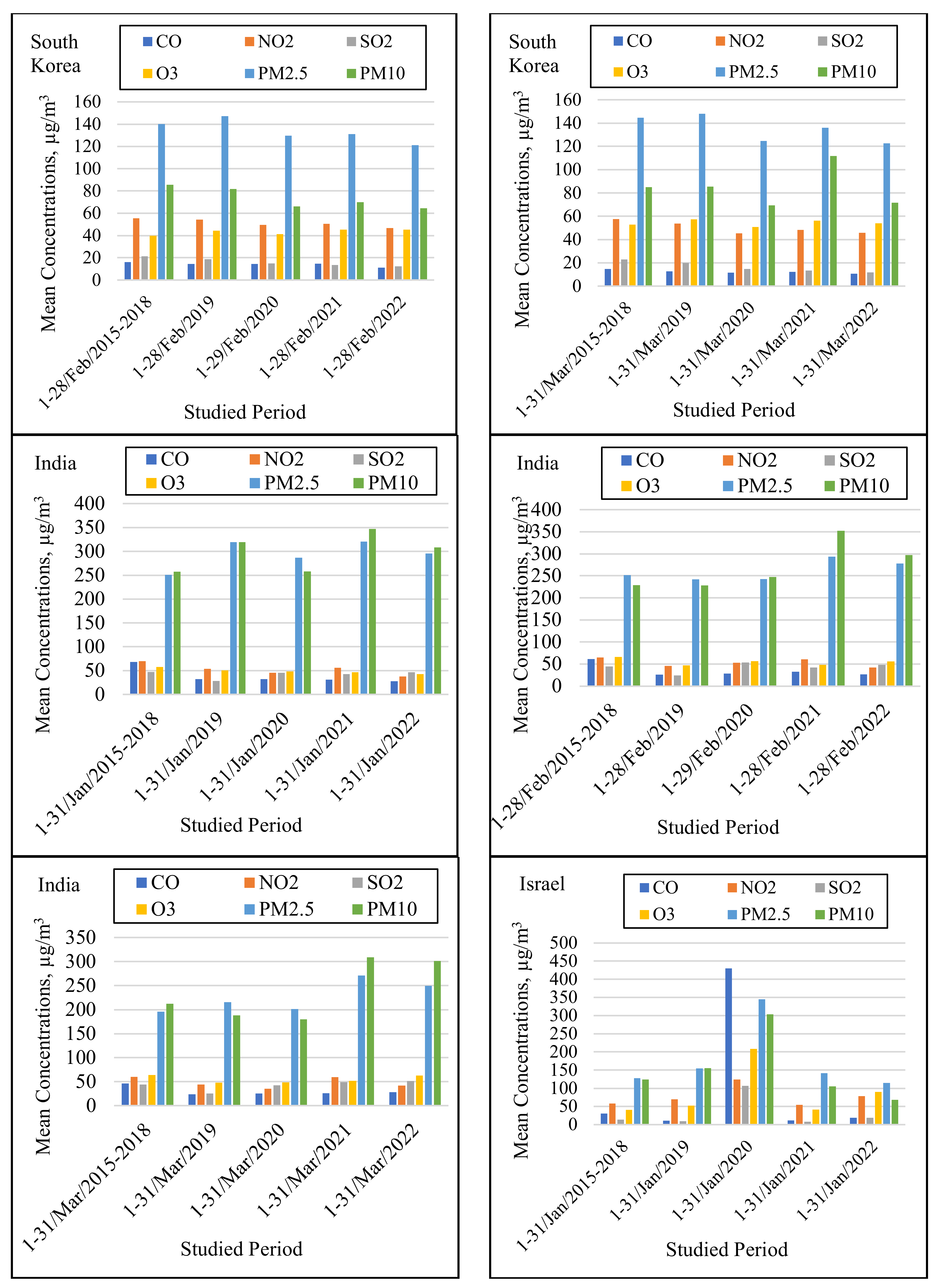 Applsci 12 12806 g001b