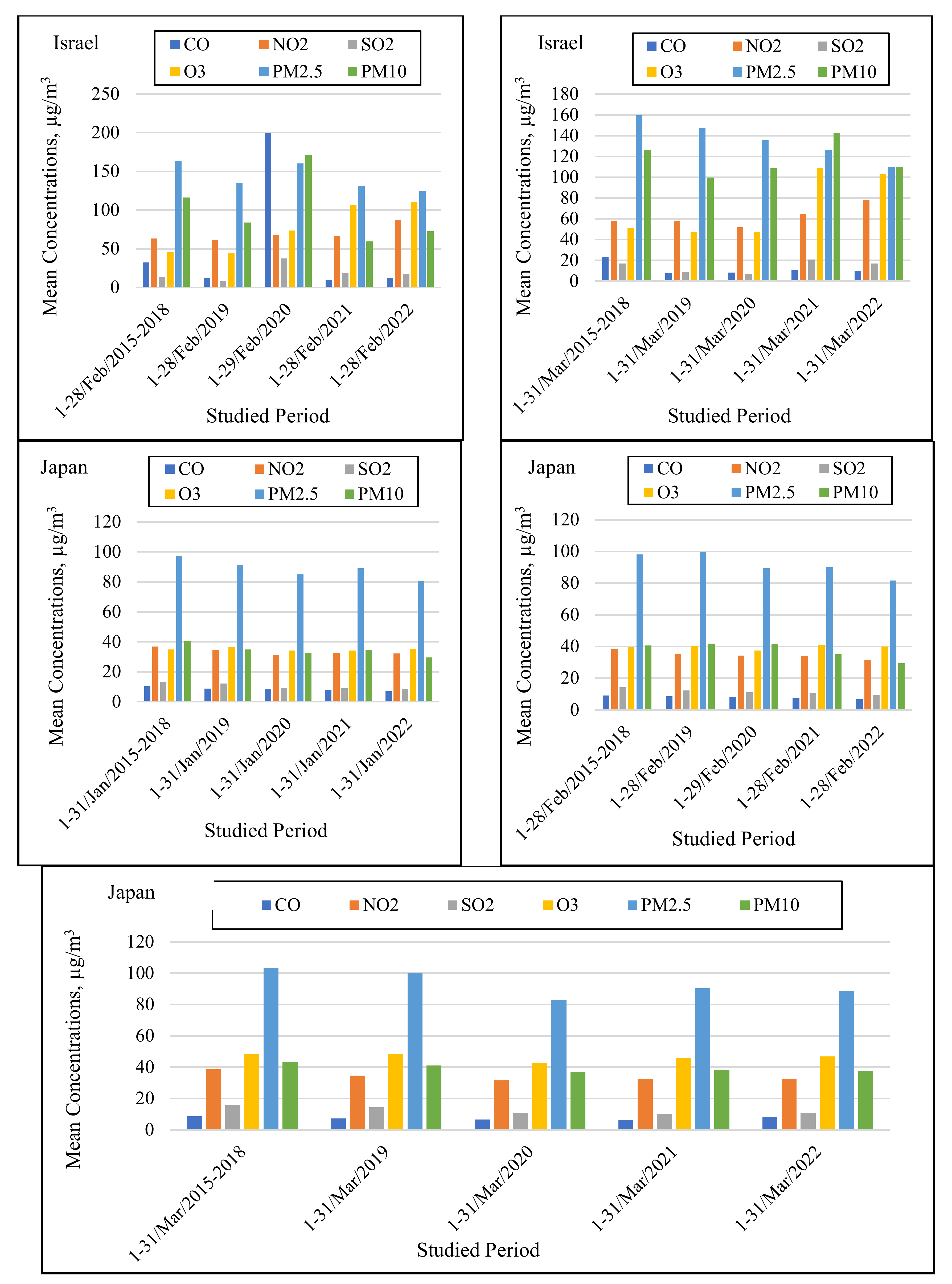 Applsci 12 12806 g001c