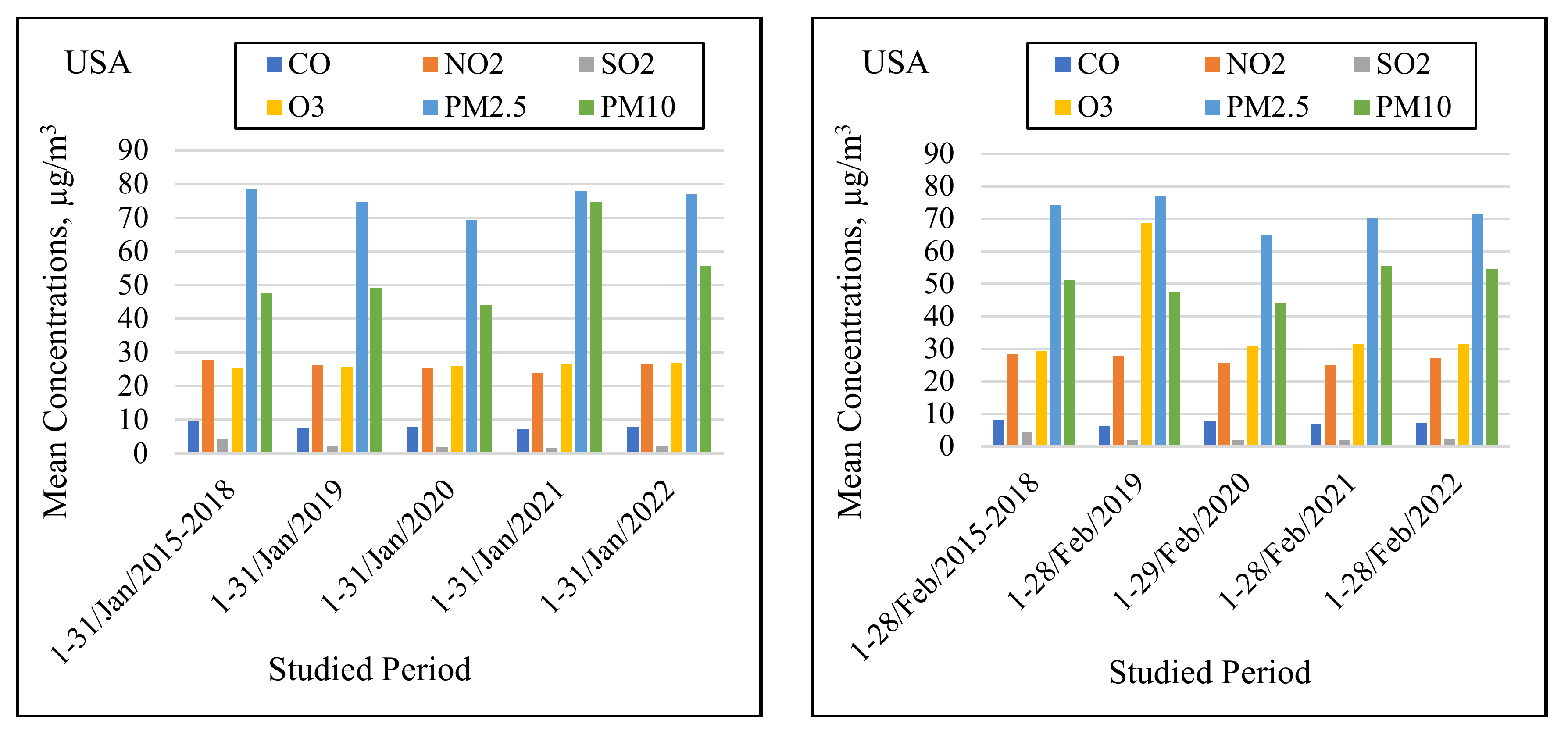 Applsci 12 12806 g002a