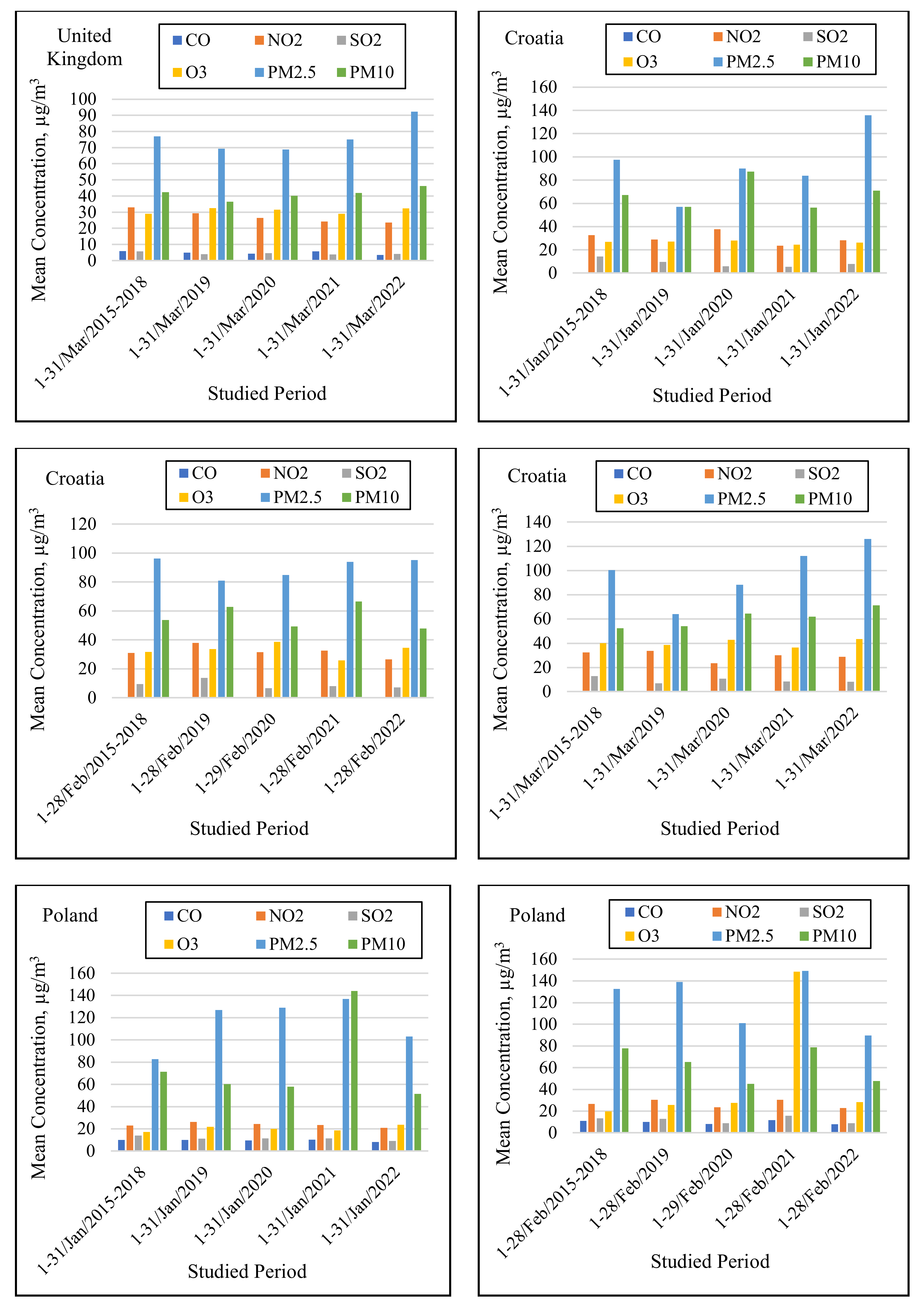 Applsci 12 12806 g004d
