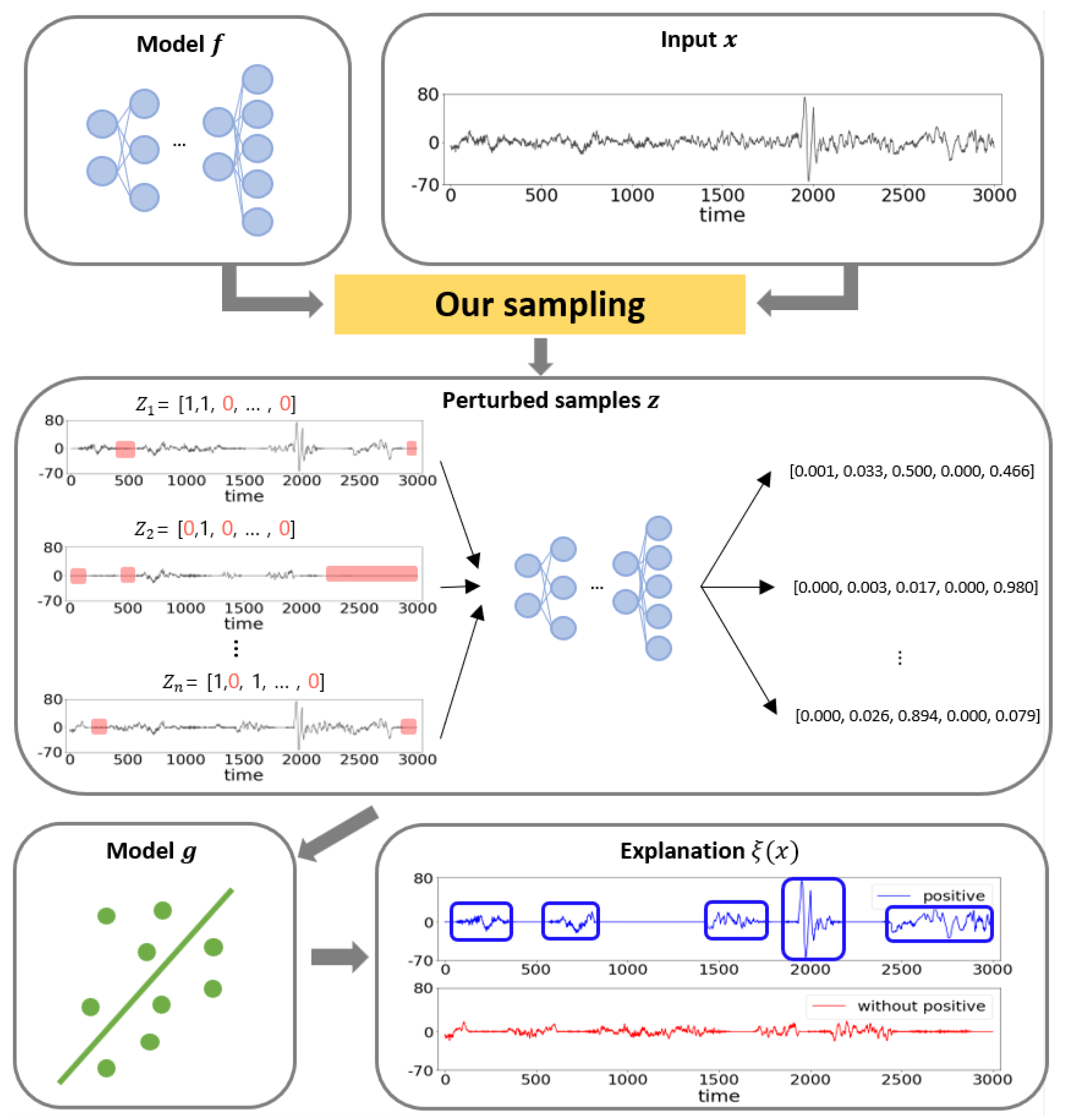 Applsci 12 12807 g001