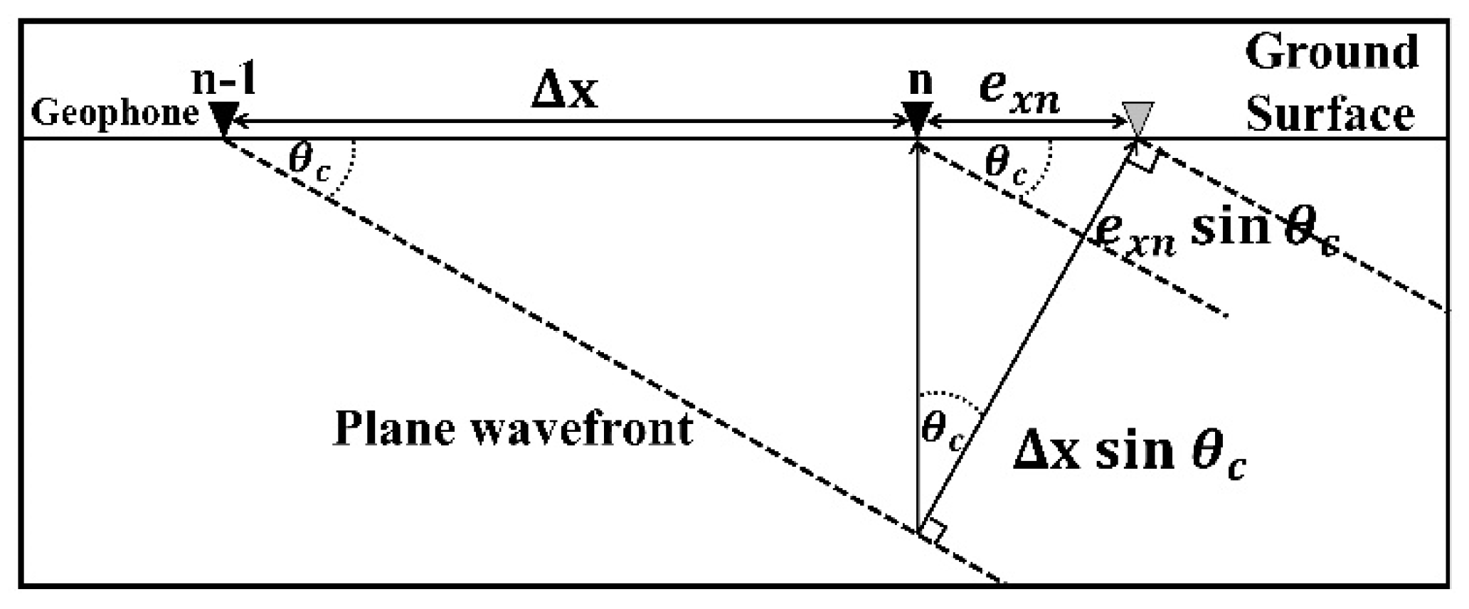 Applsci 12 12810 g001