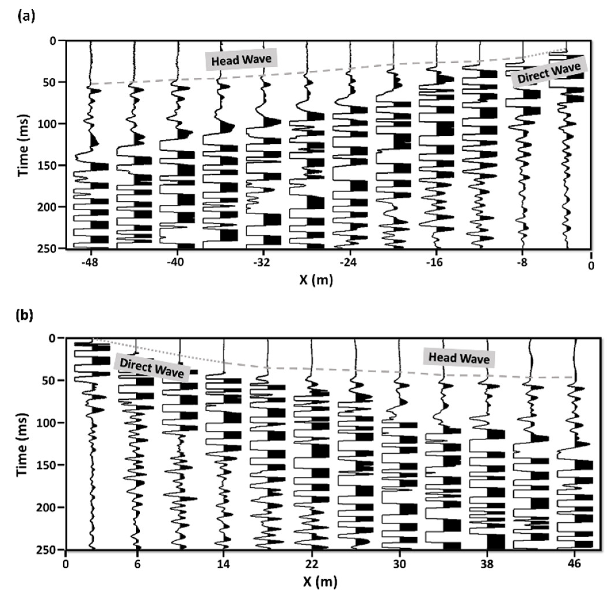 Applsci 12 12810 g004