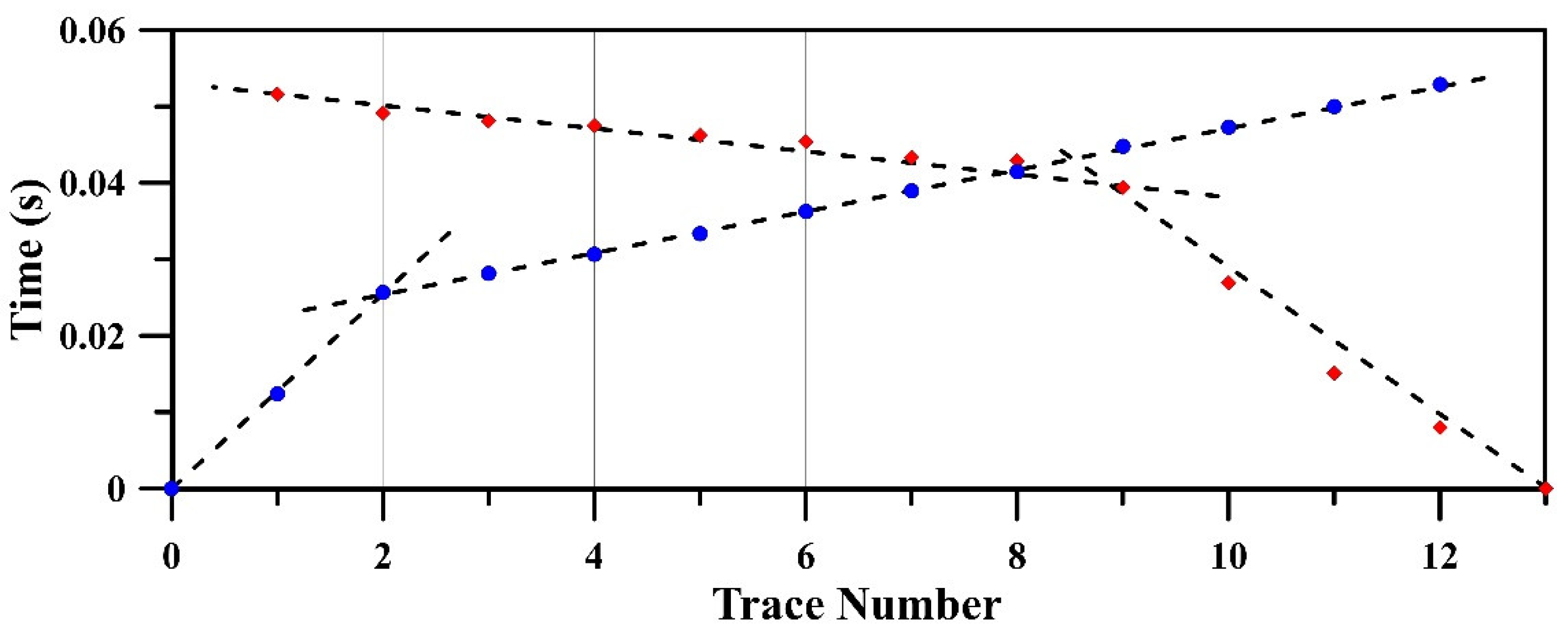 Applsci 12 12810 g005