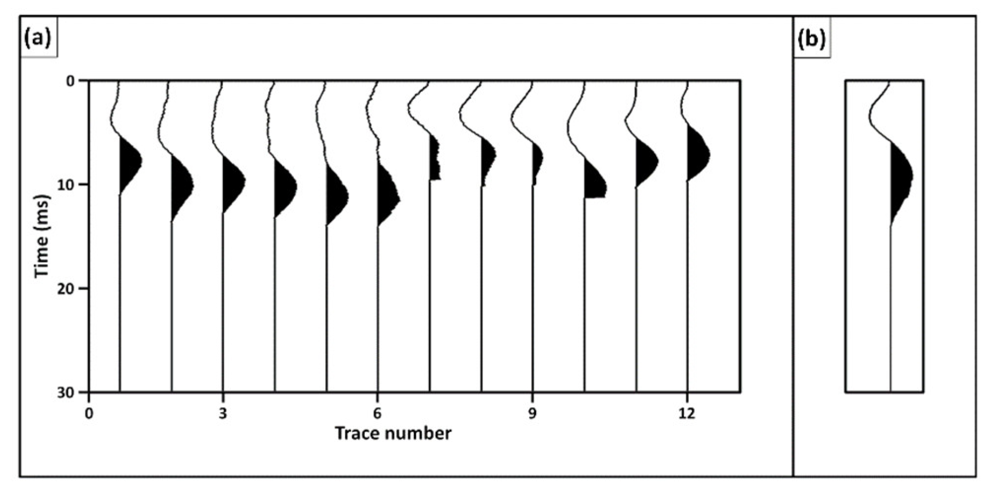 Applsci 12 12810 g007a