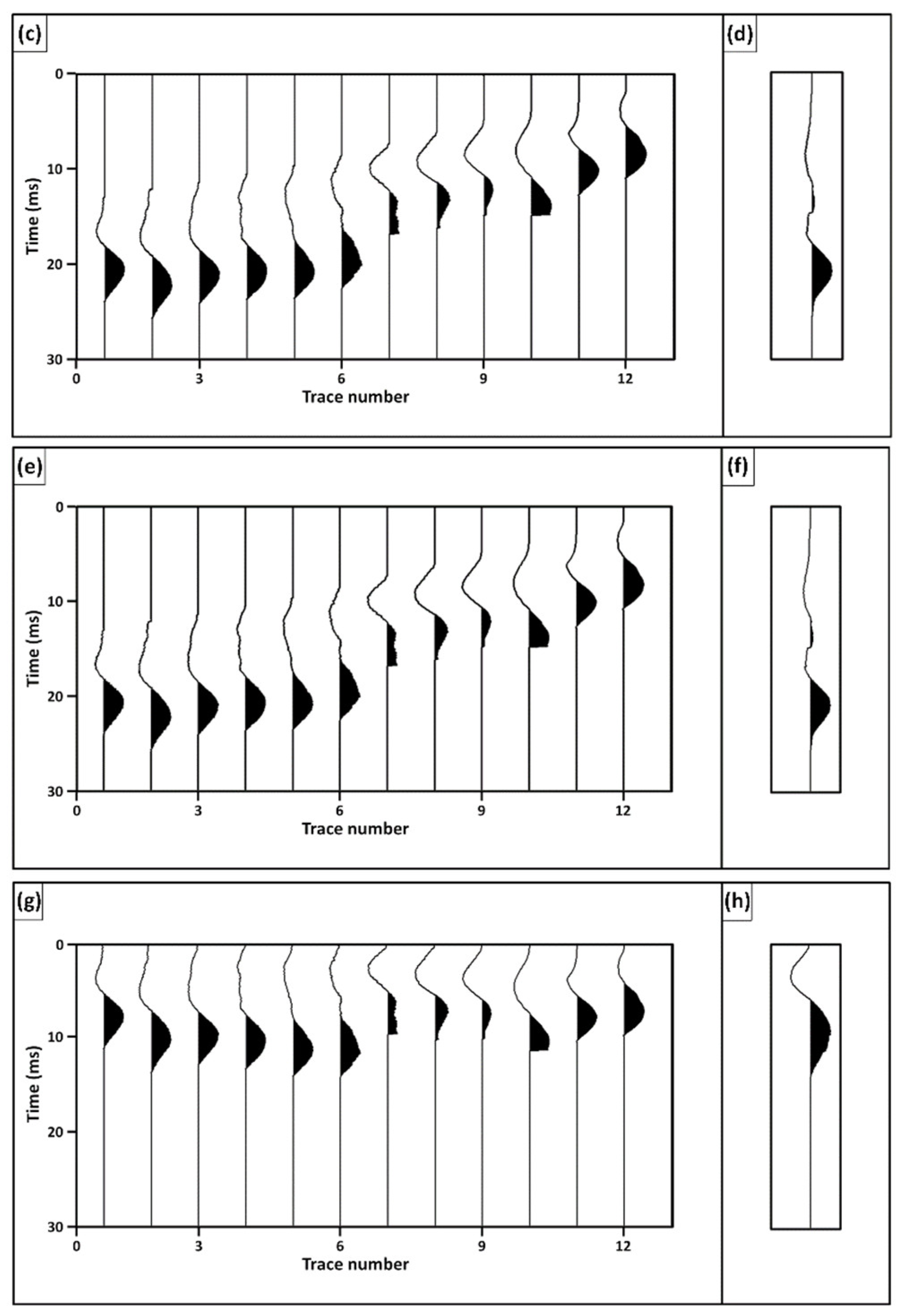 Applsci 12 12810 g007b