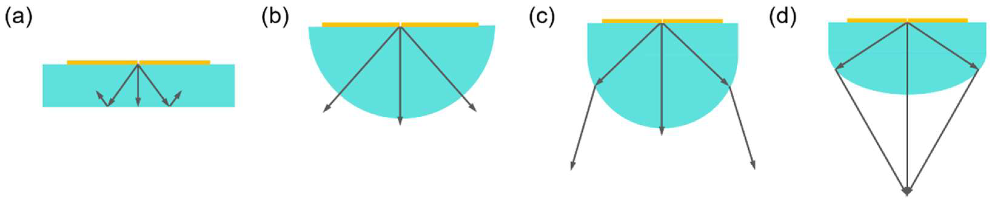 Applsci 12 12813 g001