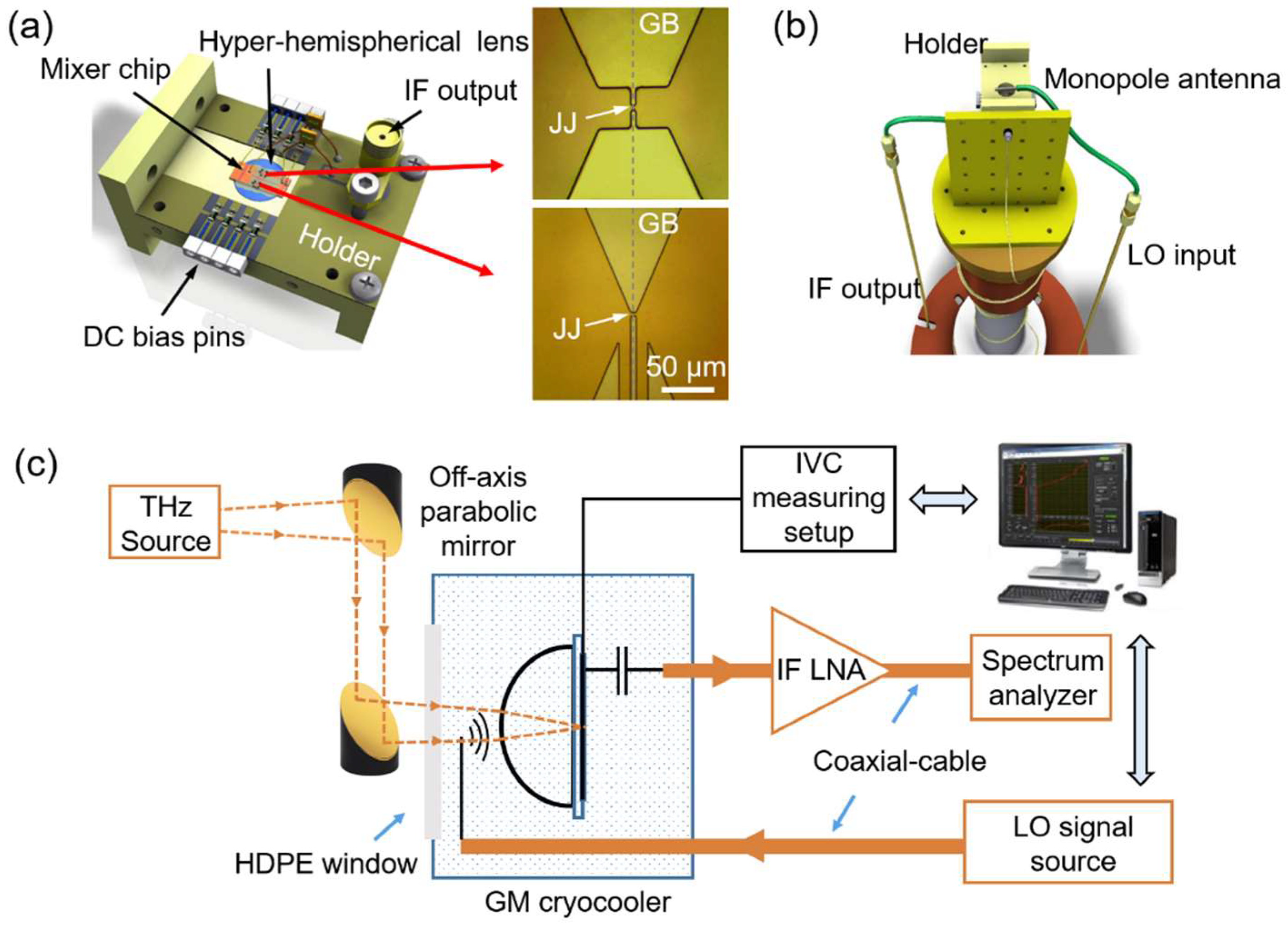 Applsci 12 12813 g004