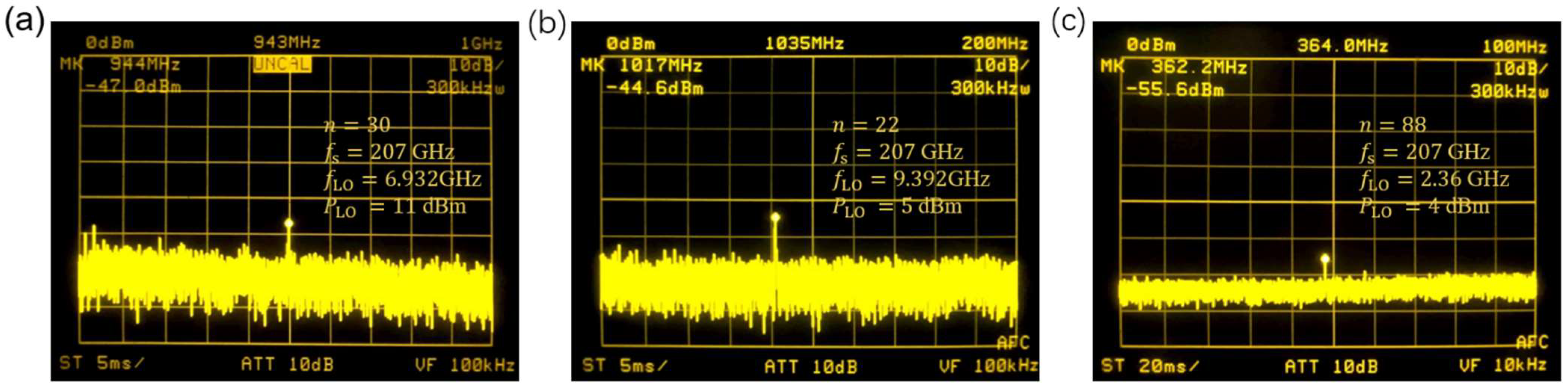 Applsci 12 12813 g006