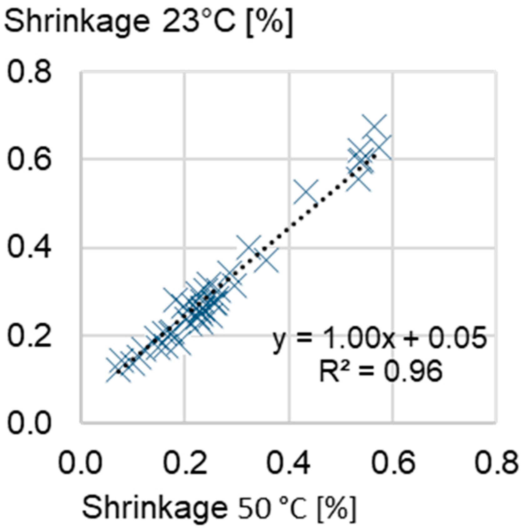 Applsci 12 12816 g004