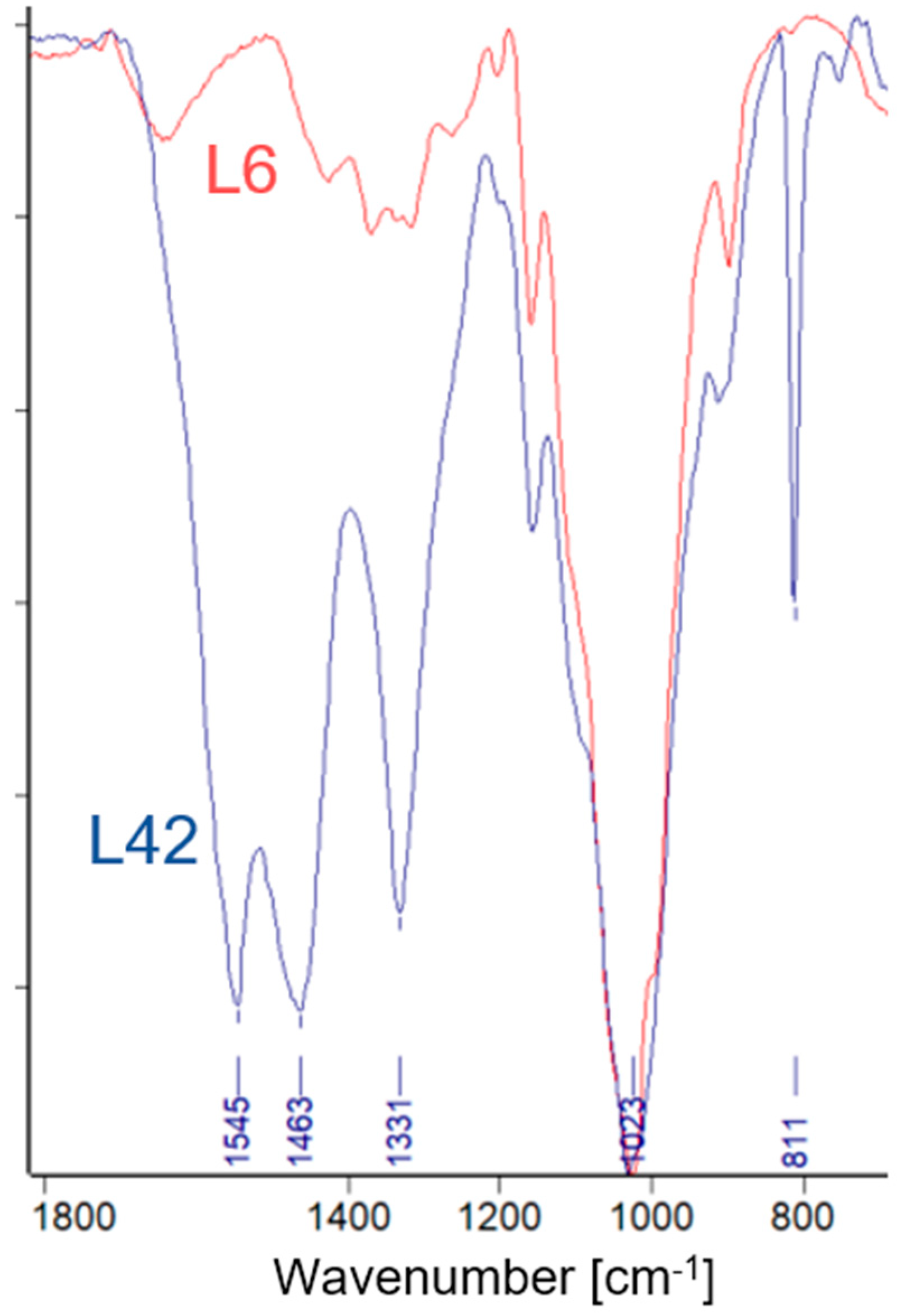 Applsci 12 12816 g005