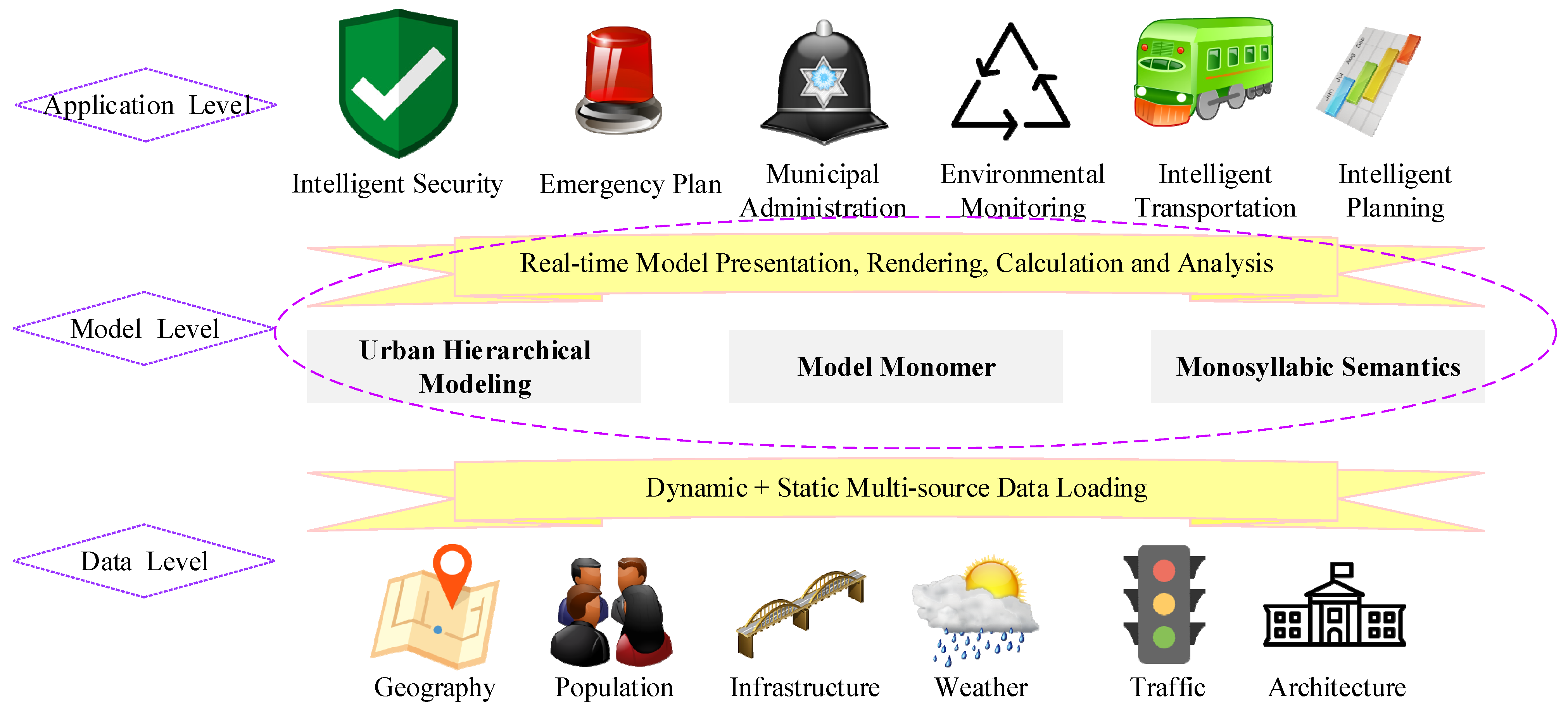Applsci 12 12820 g005 Applsci 12 12820 g005