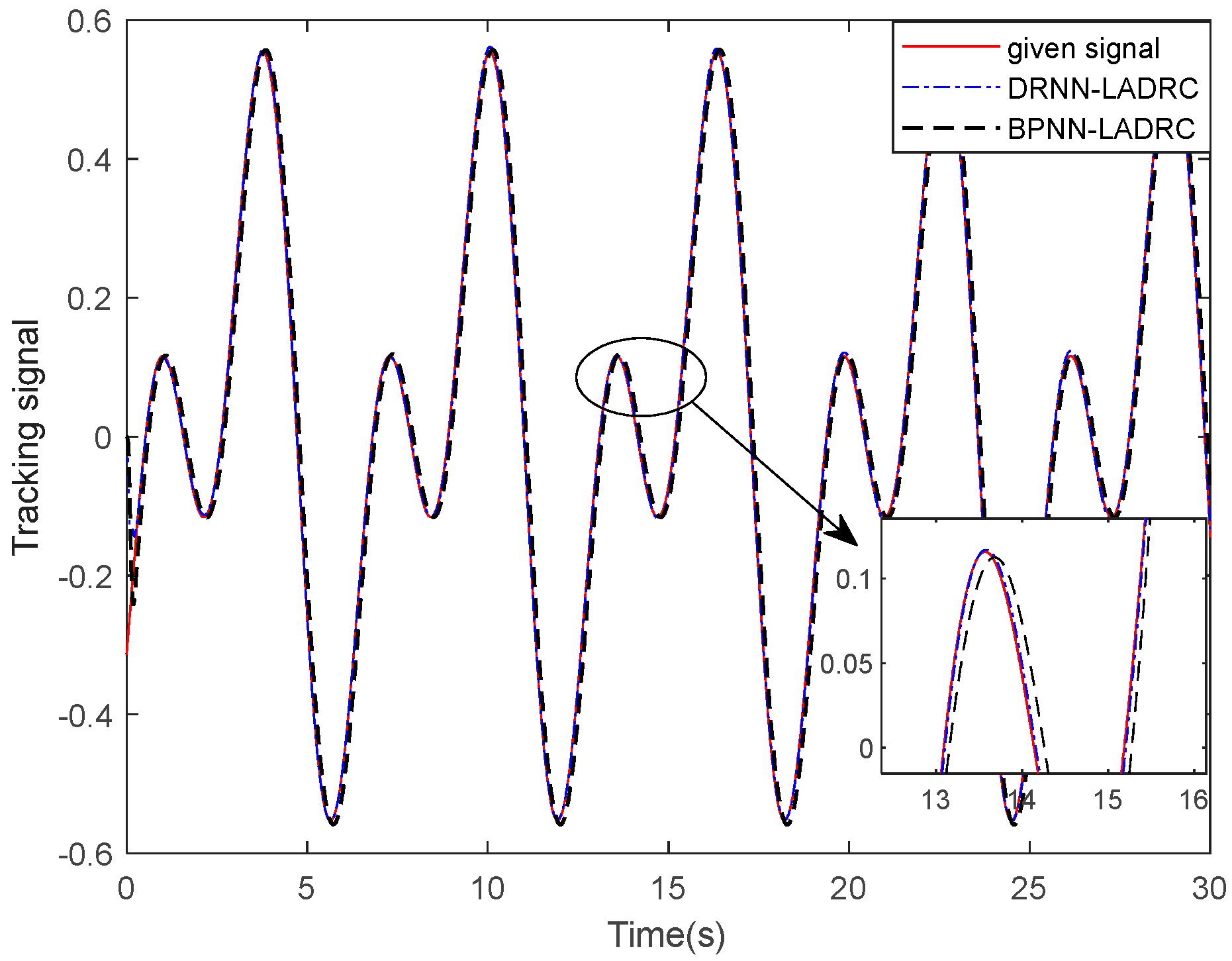 Applsci 12 12839 g016 Applsci 12 12839 g016