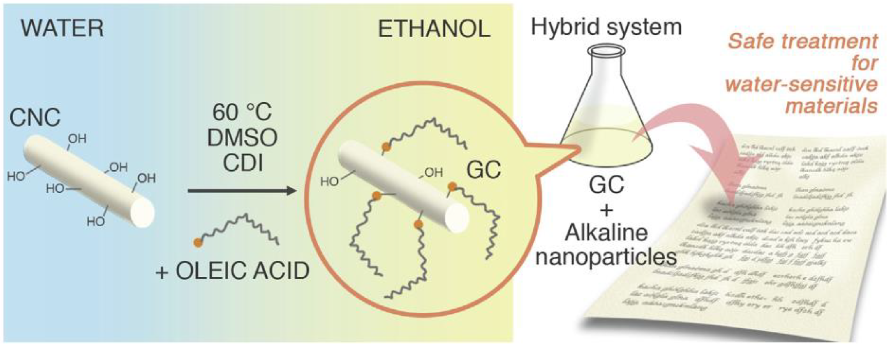 Applsci 12 12846 g012 Applsci 12 12846 g012