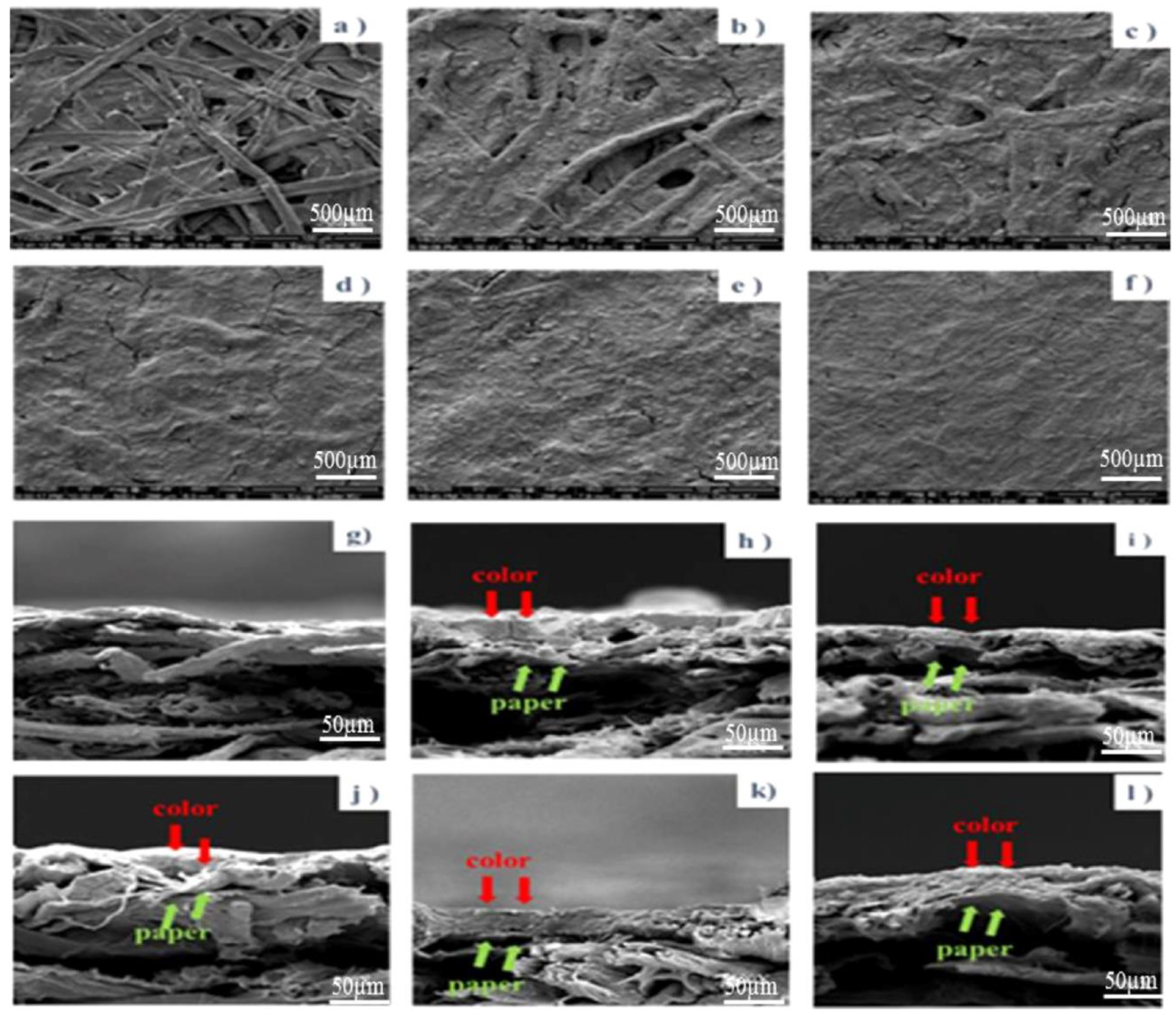 Applsci 12 12846 g014 Applsci 12 12846 g014