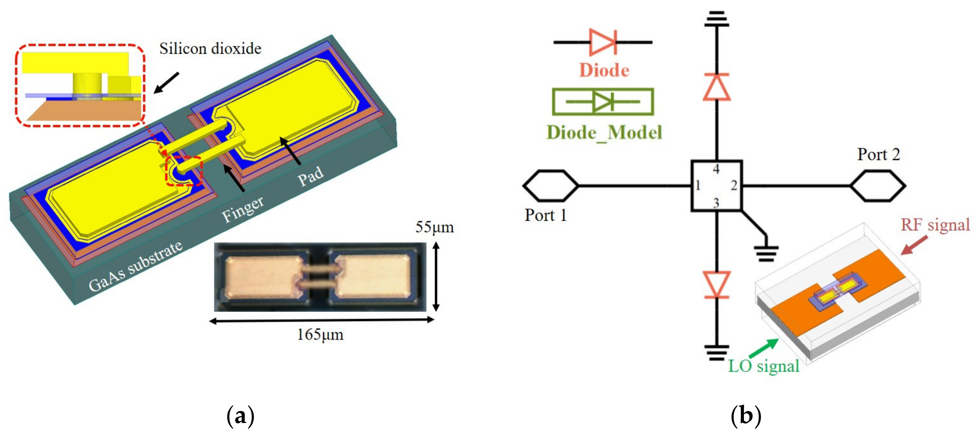 Applsci 12 12855 g003