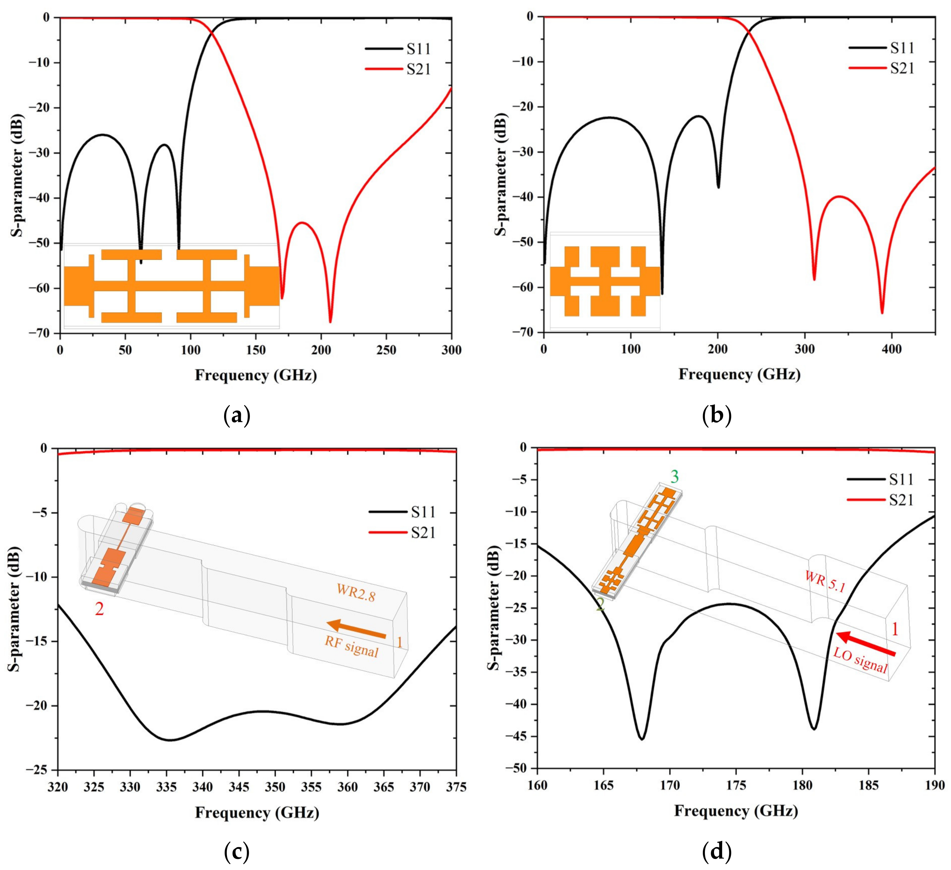 Applsci 12 12855 g005