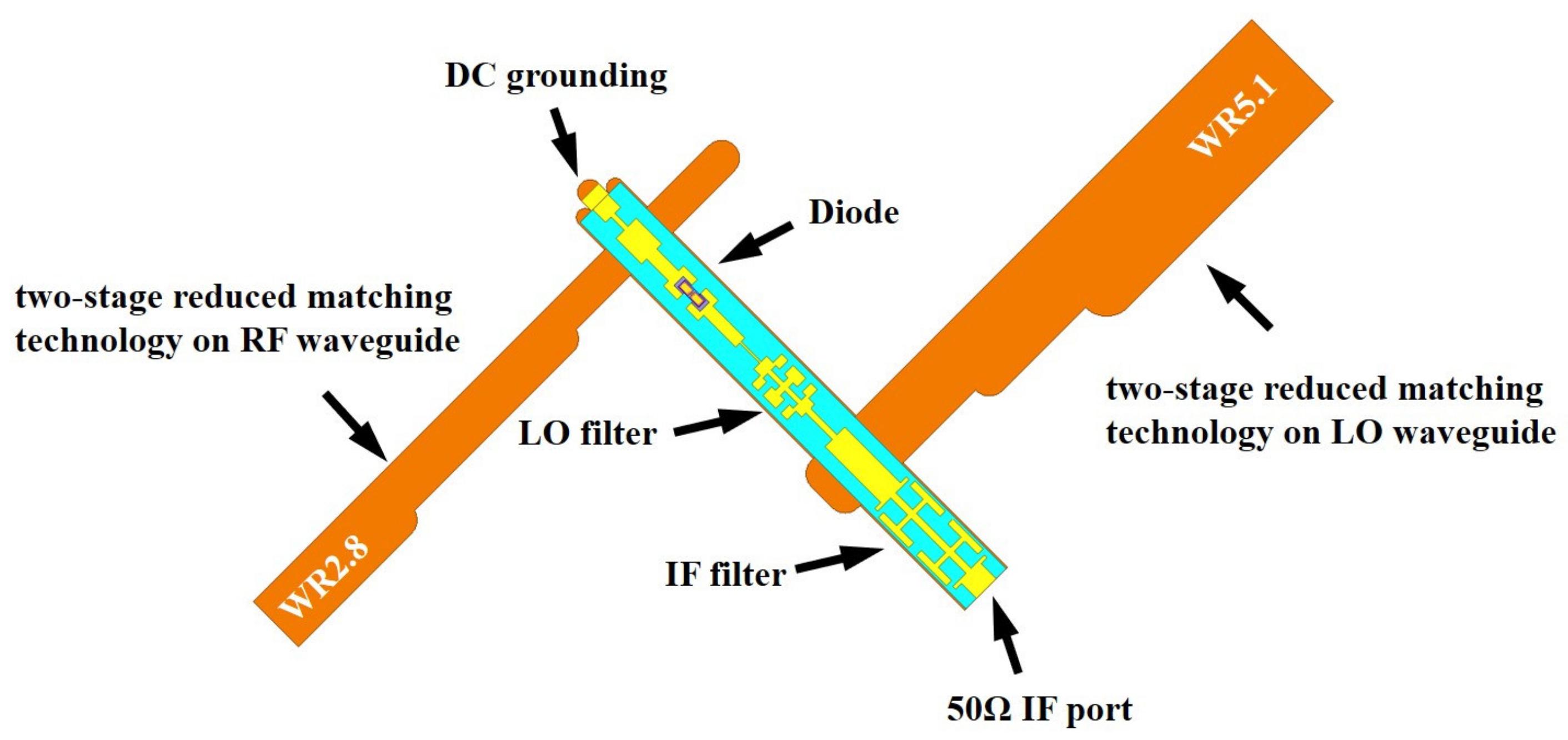 Applsci 12 12855 g007