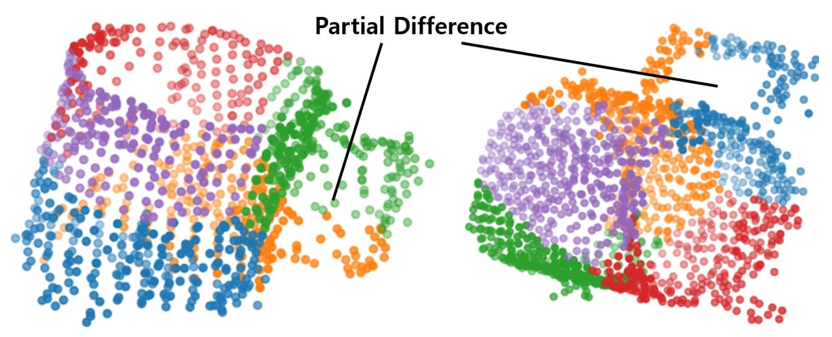 Applsci 12 12861 g011