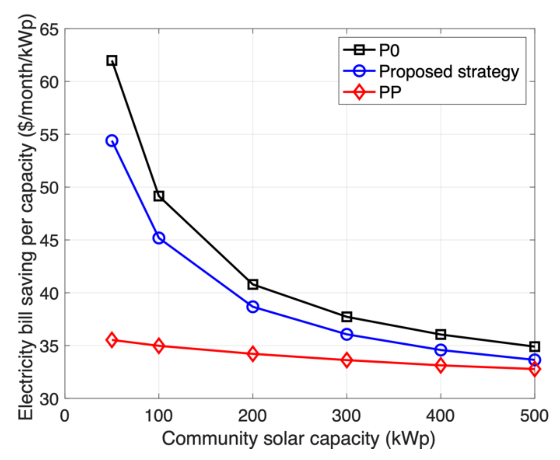 Applsci 12 12867 g008