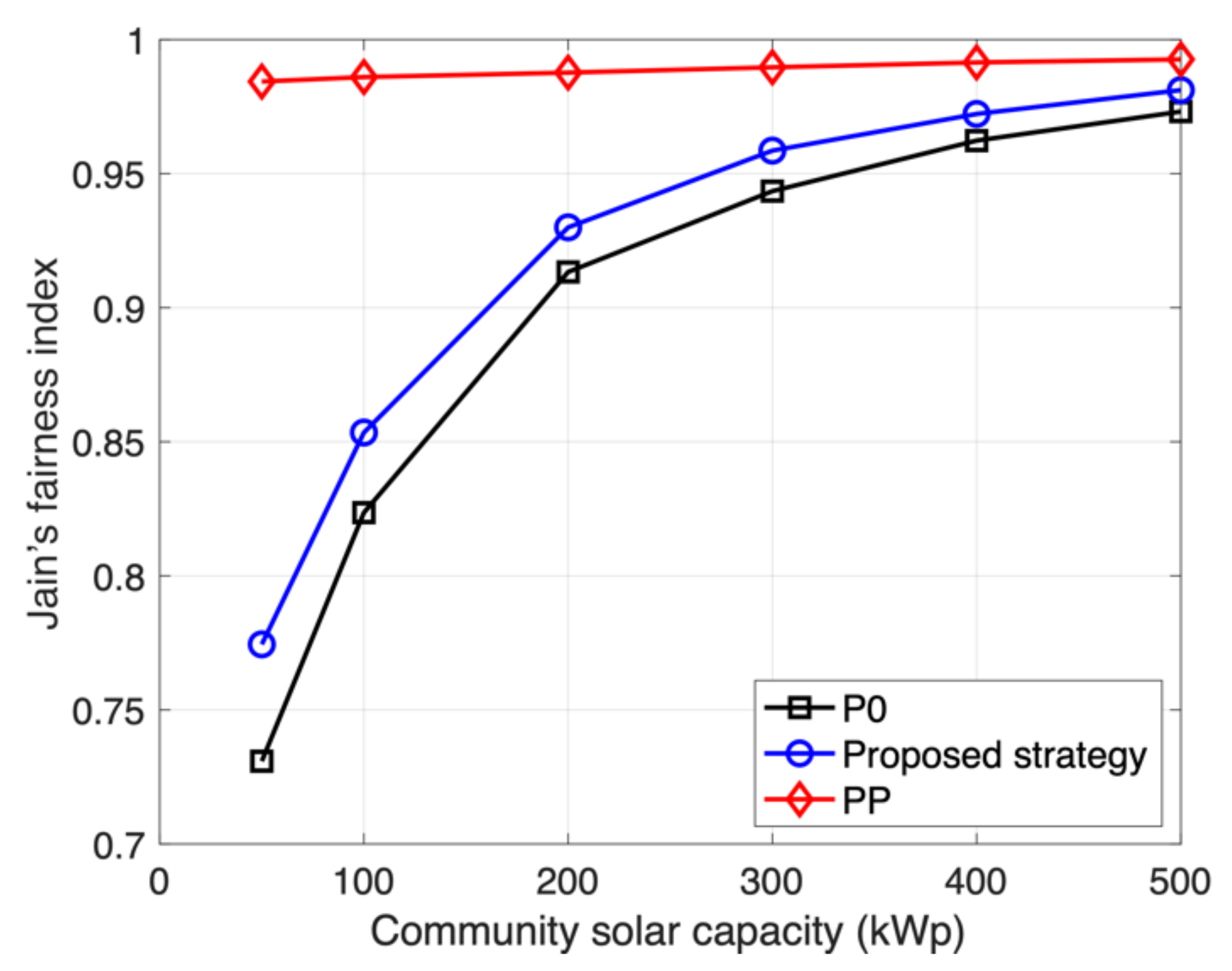 Applsci 12 12867 g009