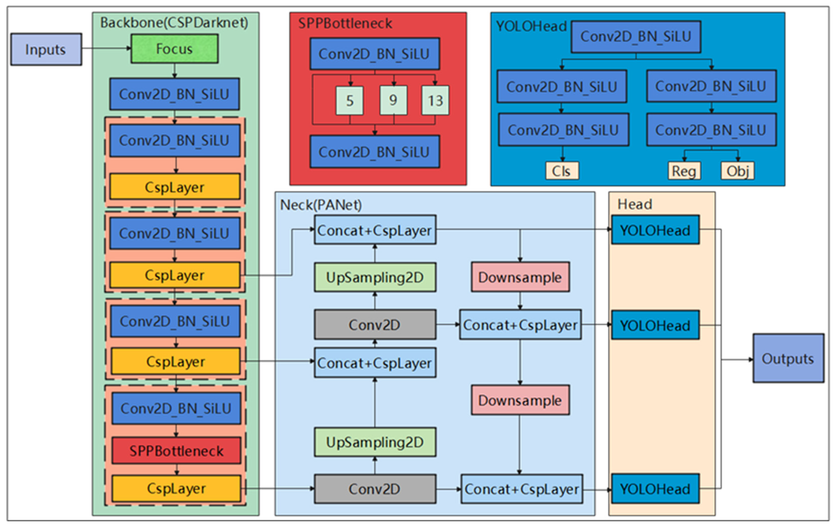Applsci 12 12876 g001