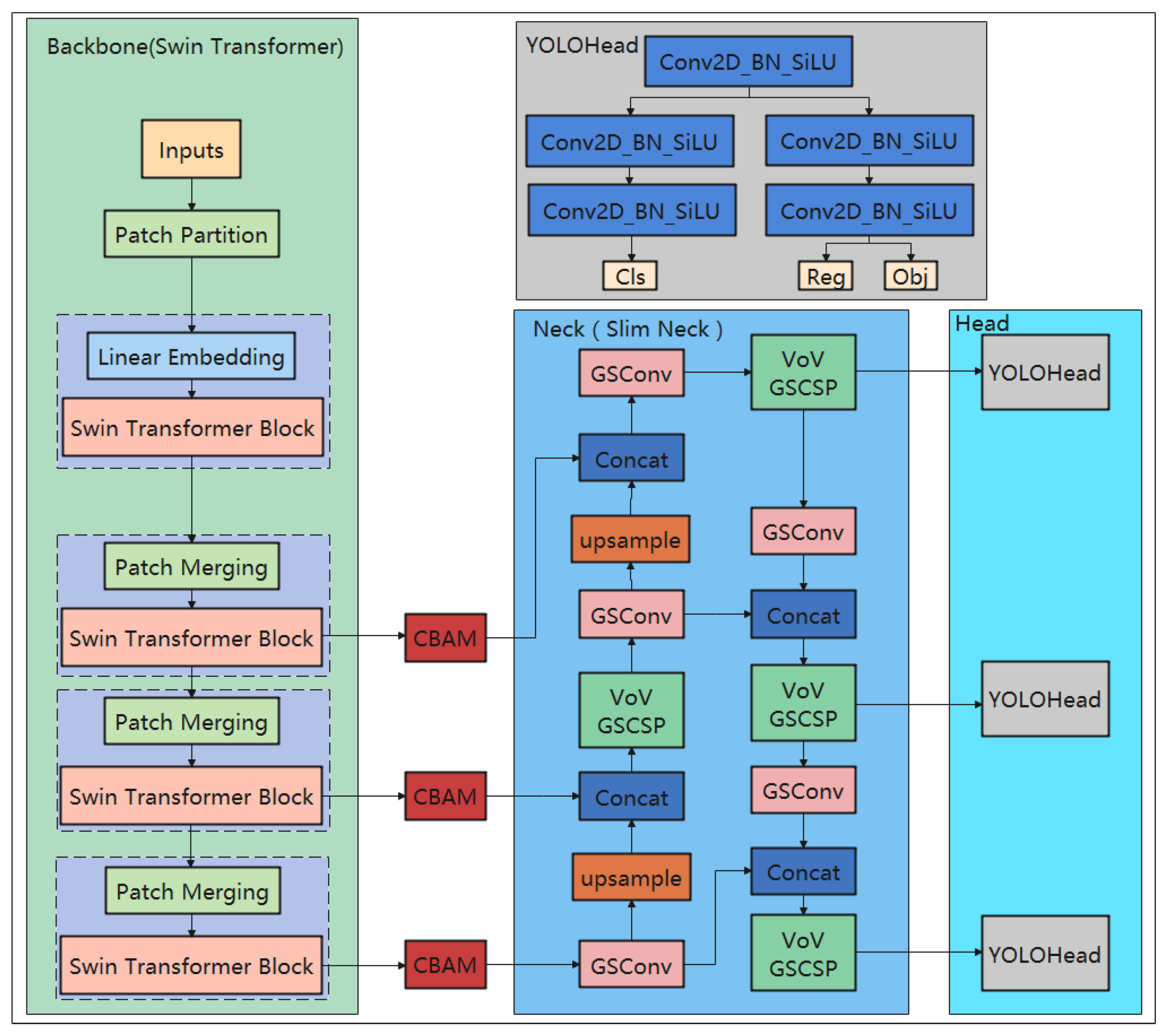 Applsci 12 12876 g002