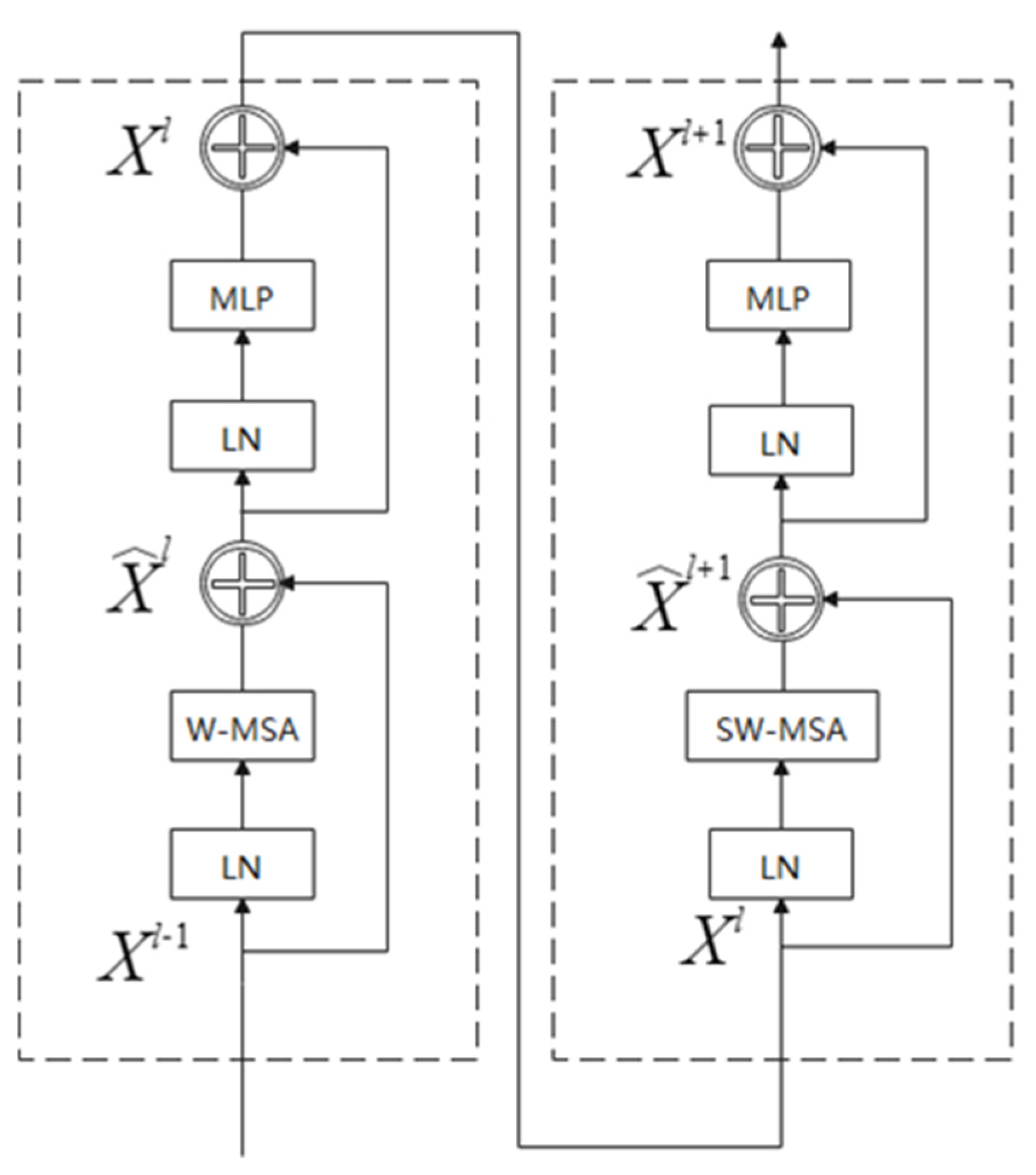 Applsci 12 12876 g003