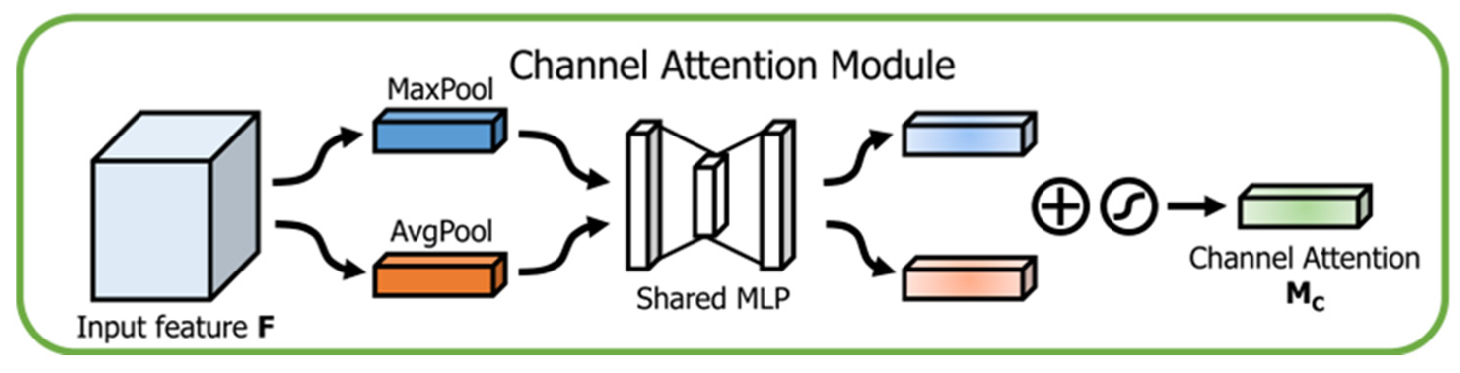 Applsci 12 12876 g006