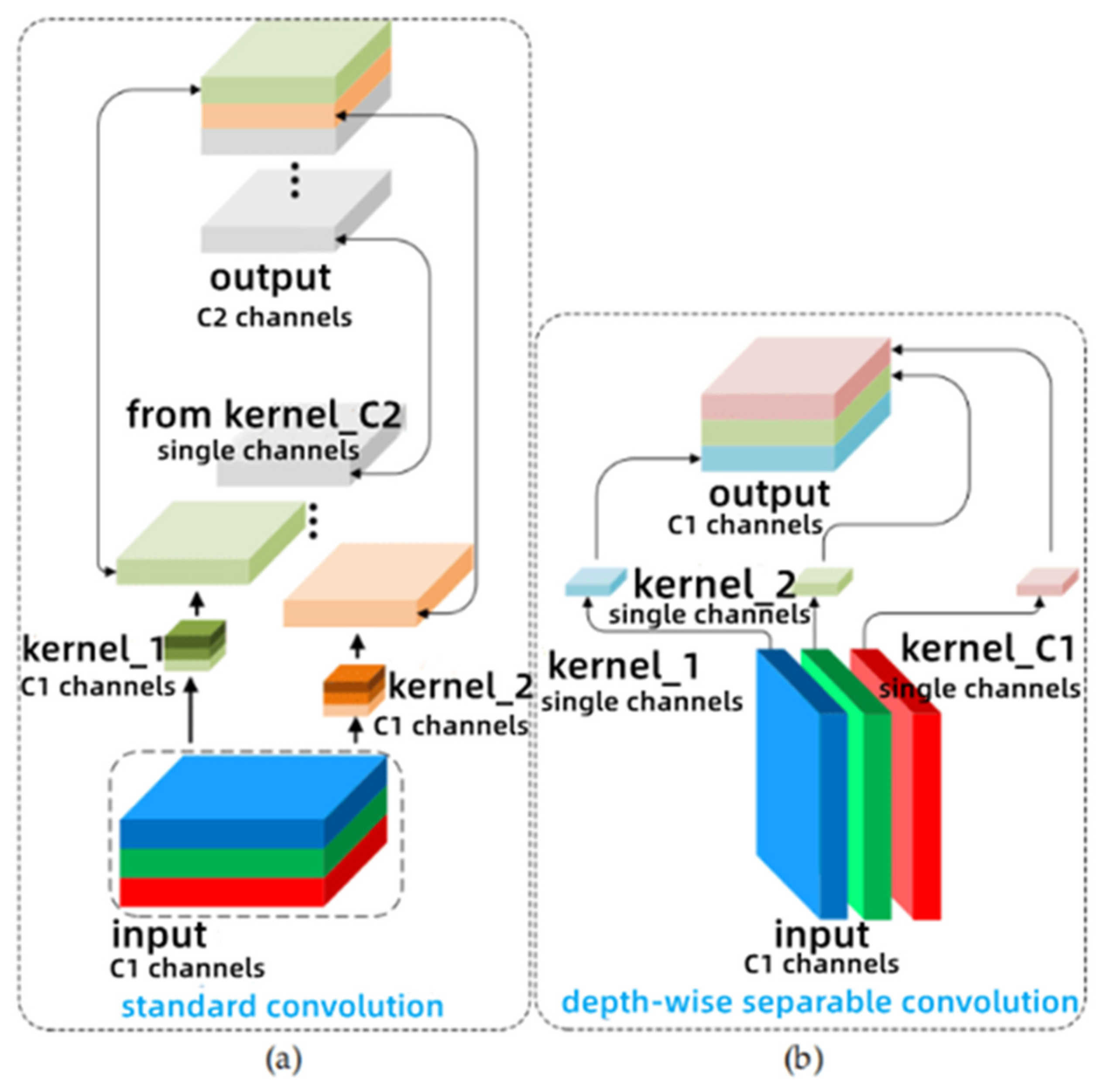 Applsci 12 12876 g008