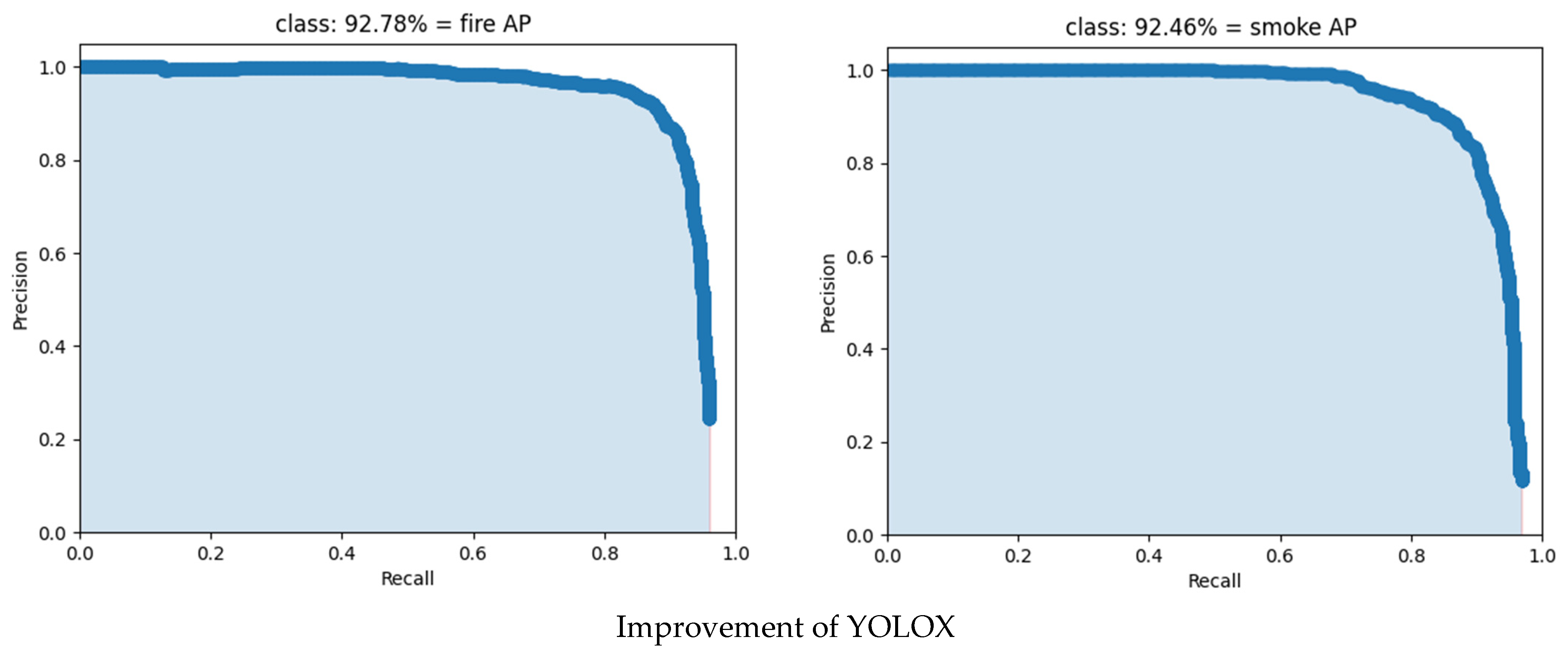Applsci 12 12876 g012c