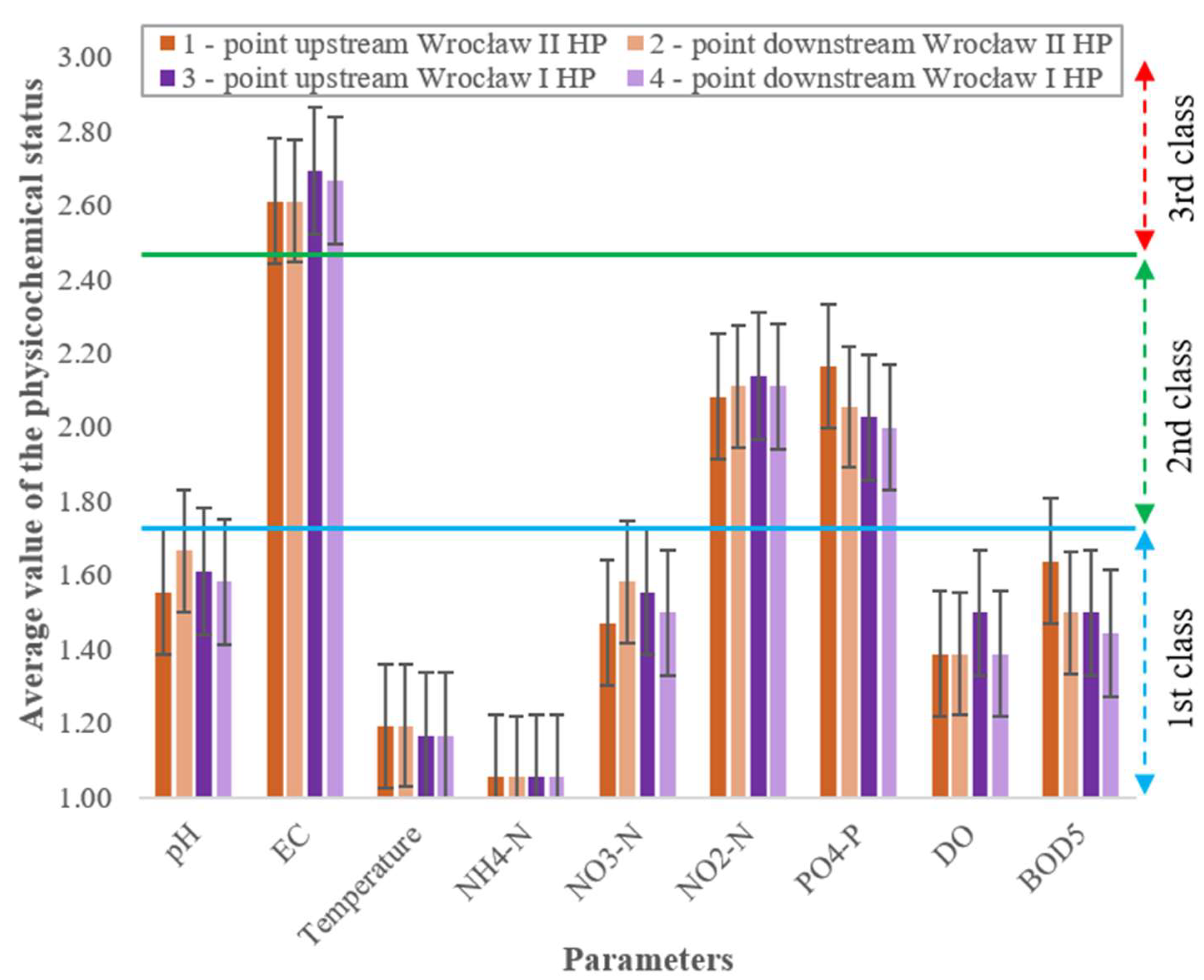 Applsci 12 12882 g002