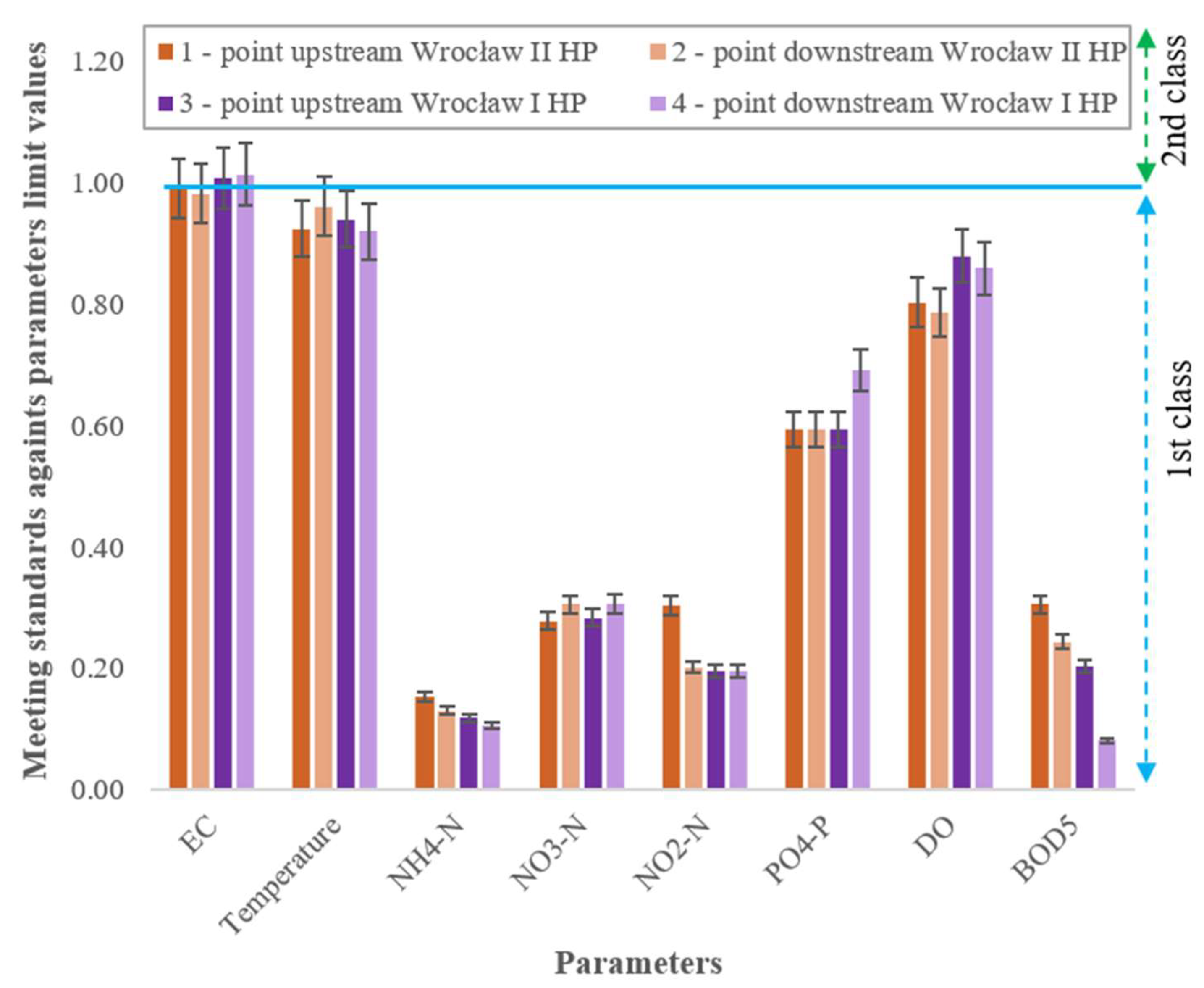 Applsci 12 12882 g003