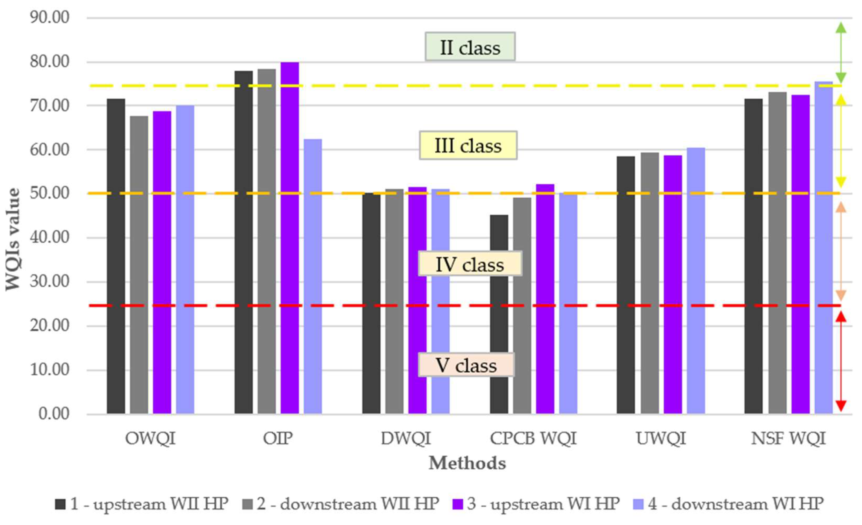 Applsci 12 12882 g004