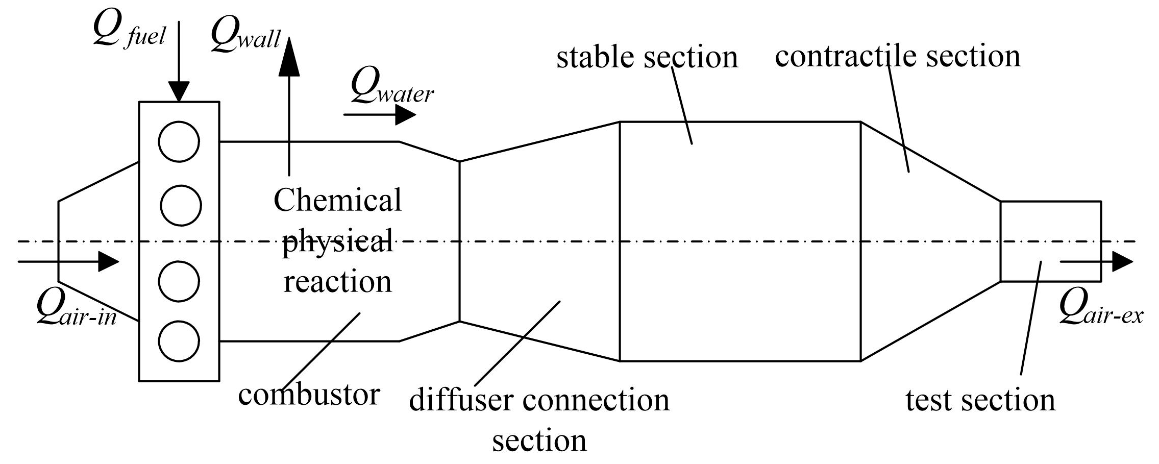 Applsci 12 12883 g001
