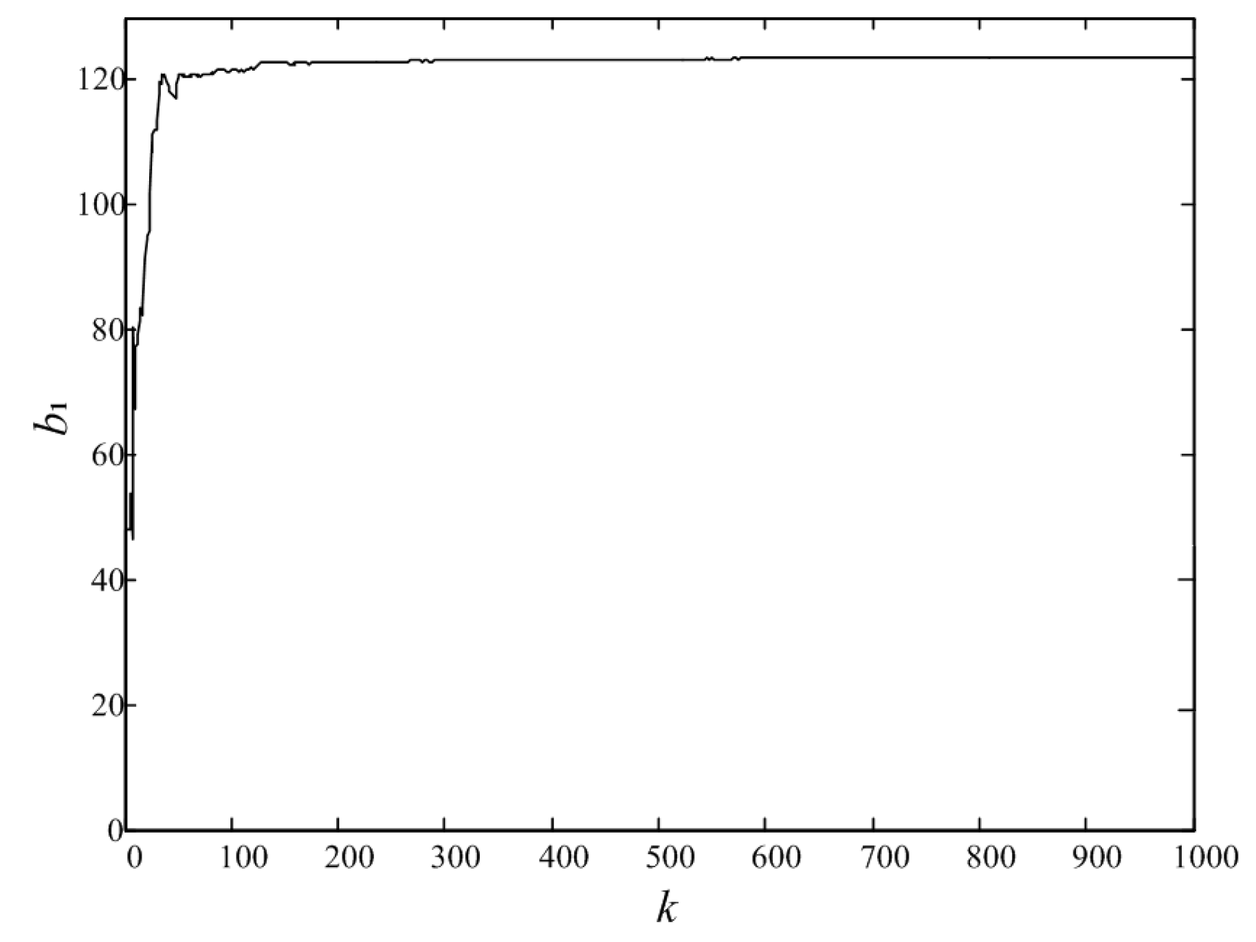 Applsci 12 12883 g003