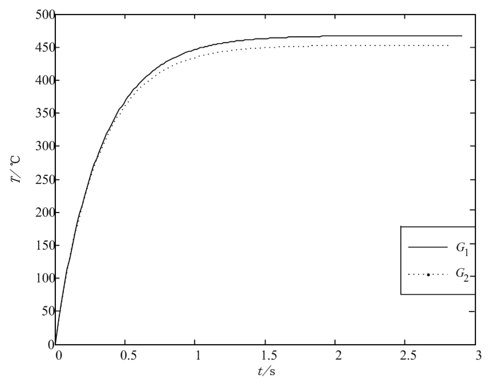 Applsci 12 12883 g004