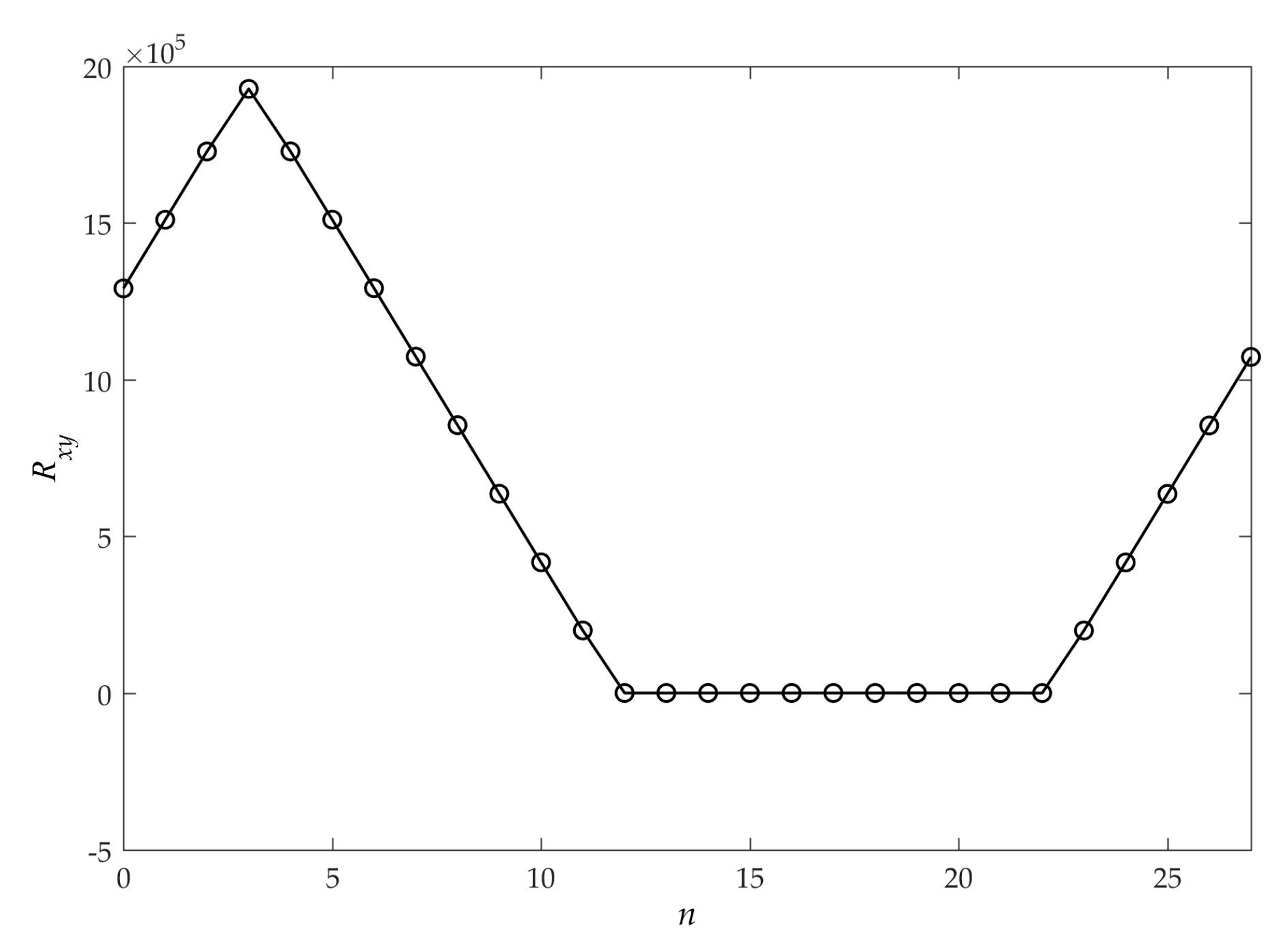 Applsci 12 12883 g005