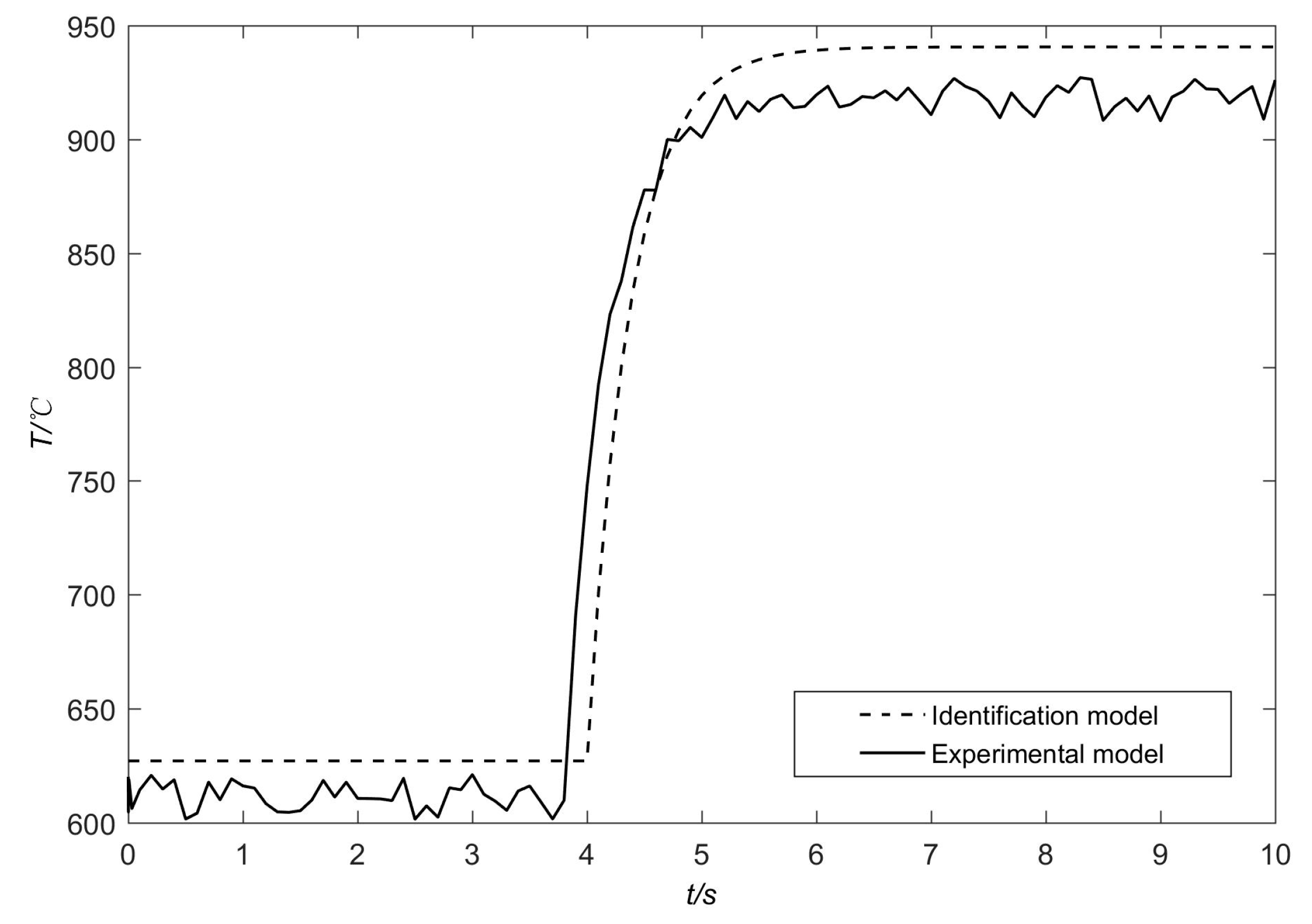 Applsci 12 12883 g008