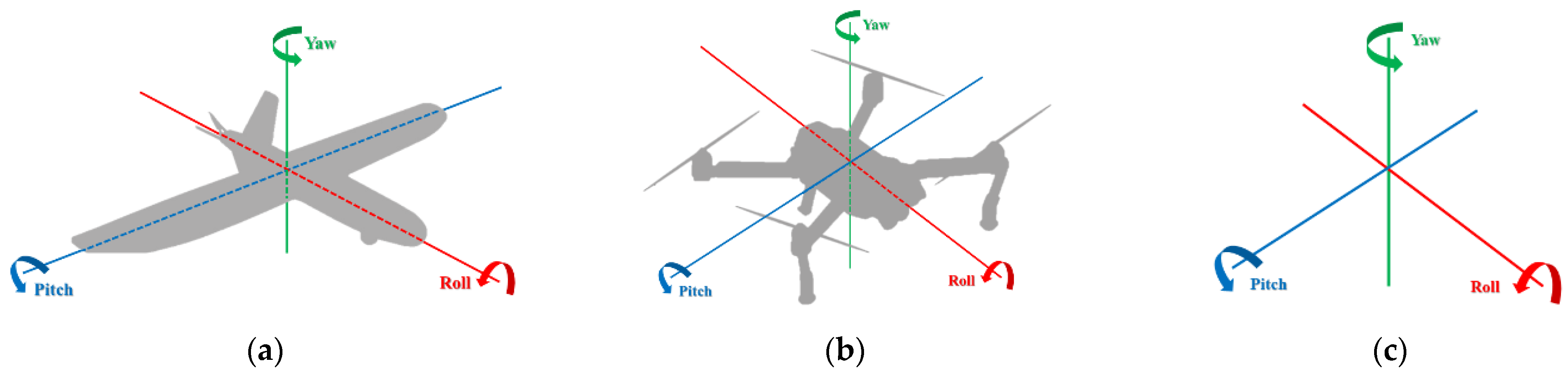 Applsci 12 12886 g003