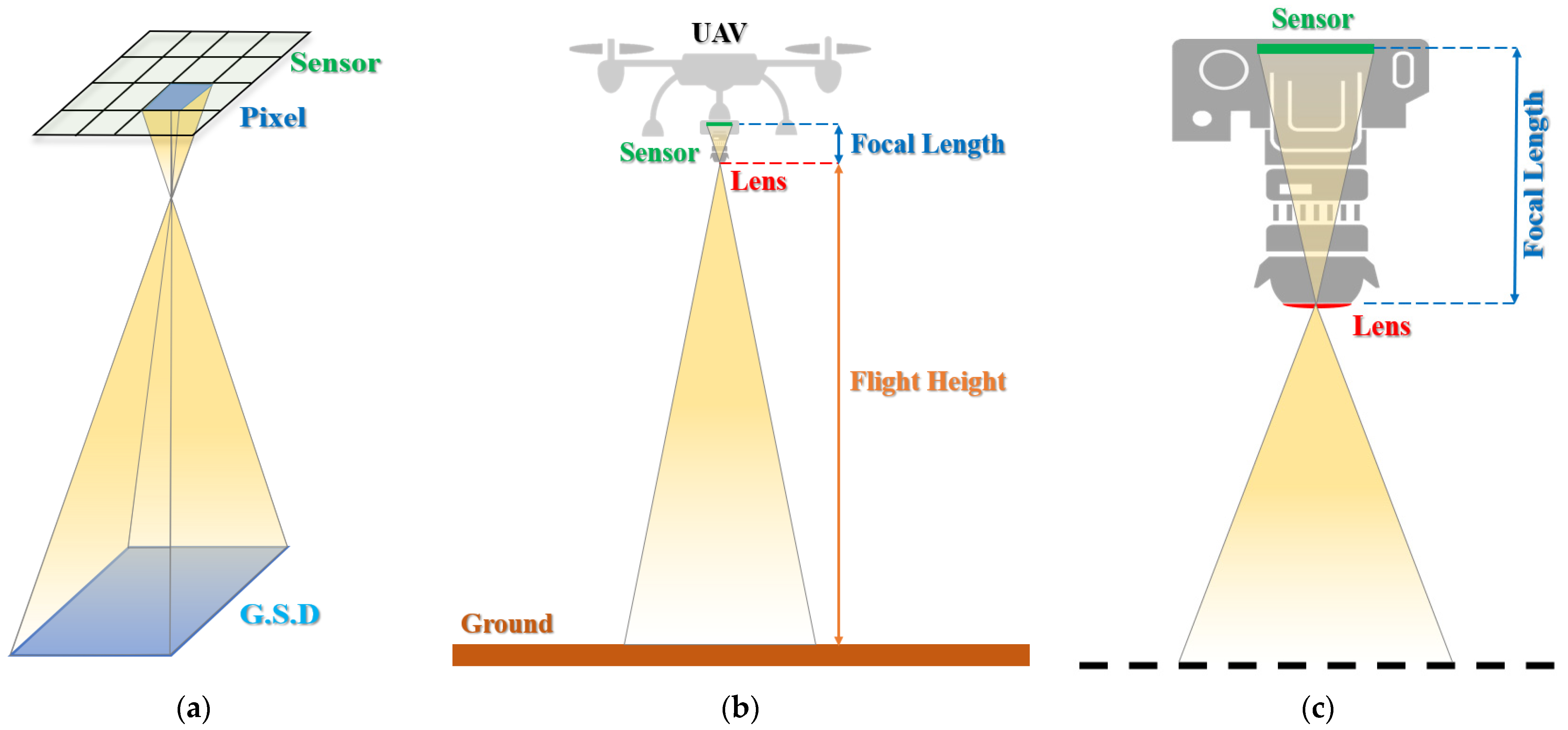 Applsci 12 12886 g004