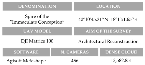 Applsci 12 12886 i034