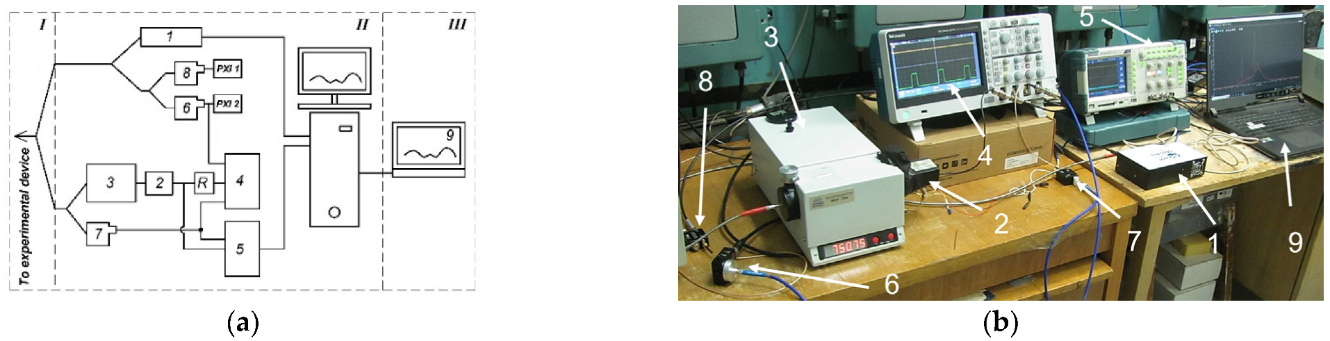 Applsci 12 12889 g003