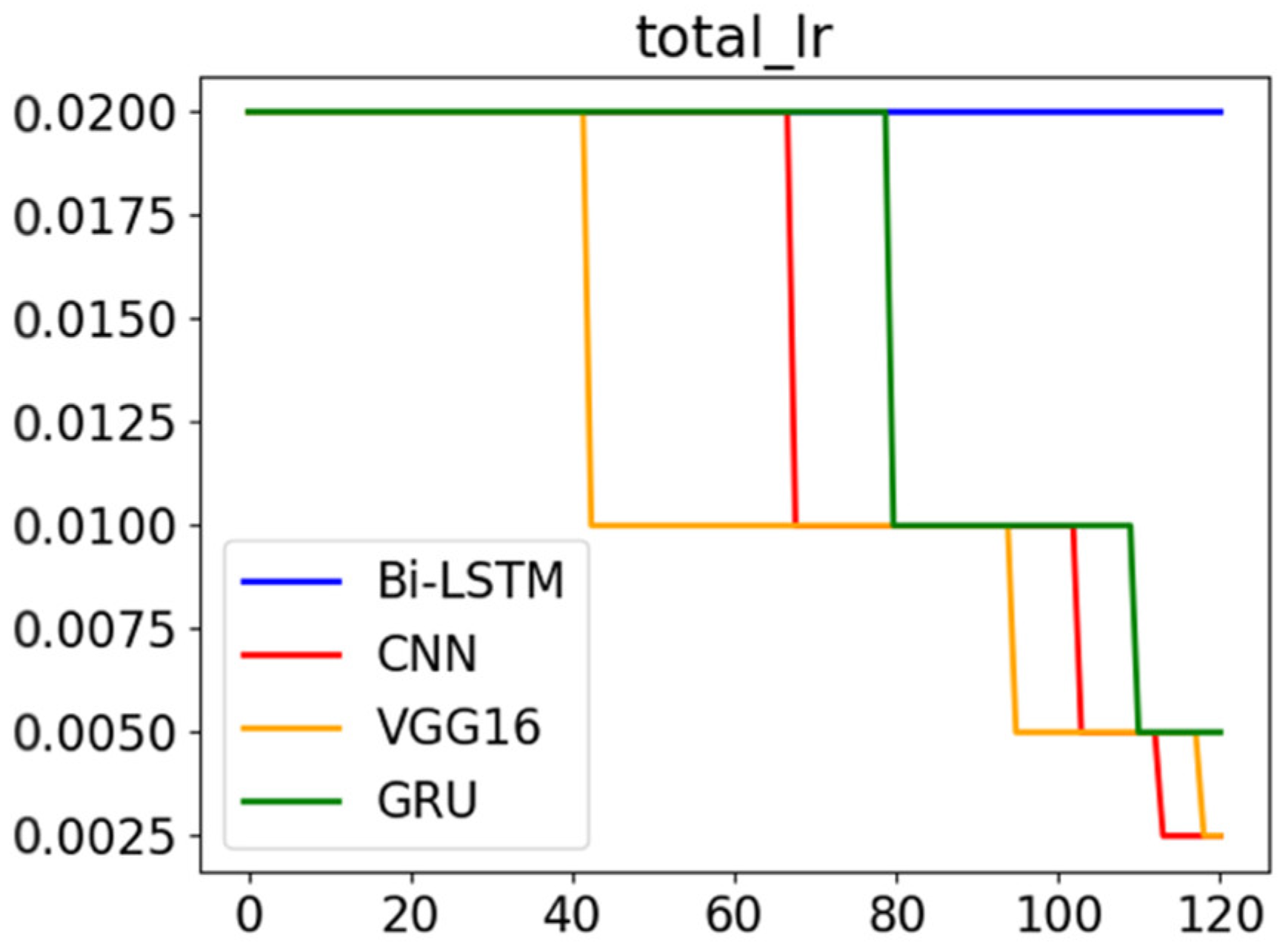 Applsci 12 12891 g008 Applsci 12 12891 g008