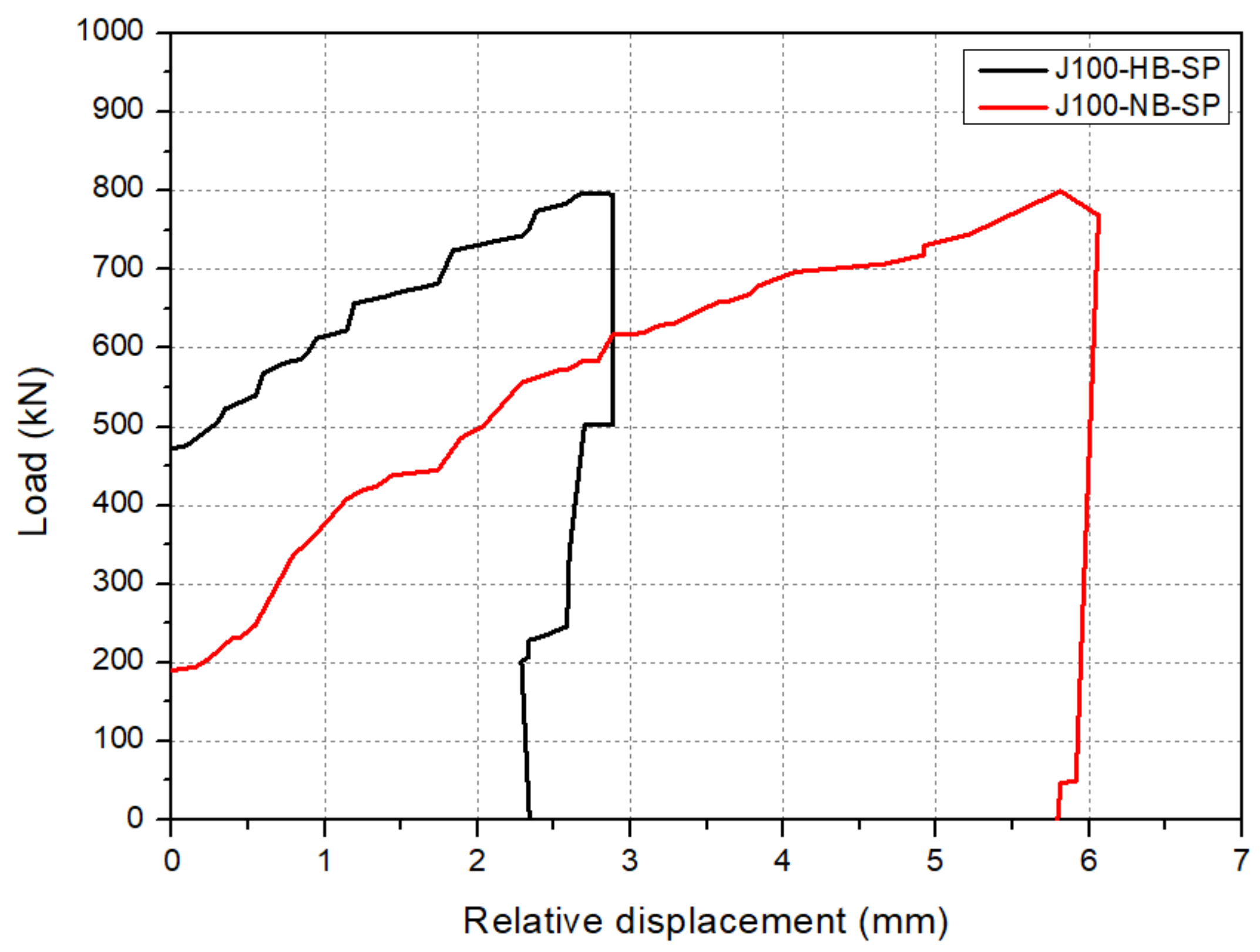 Applsci 12 12892 g006