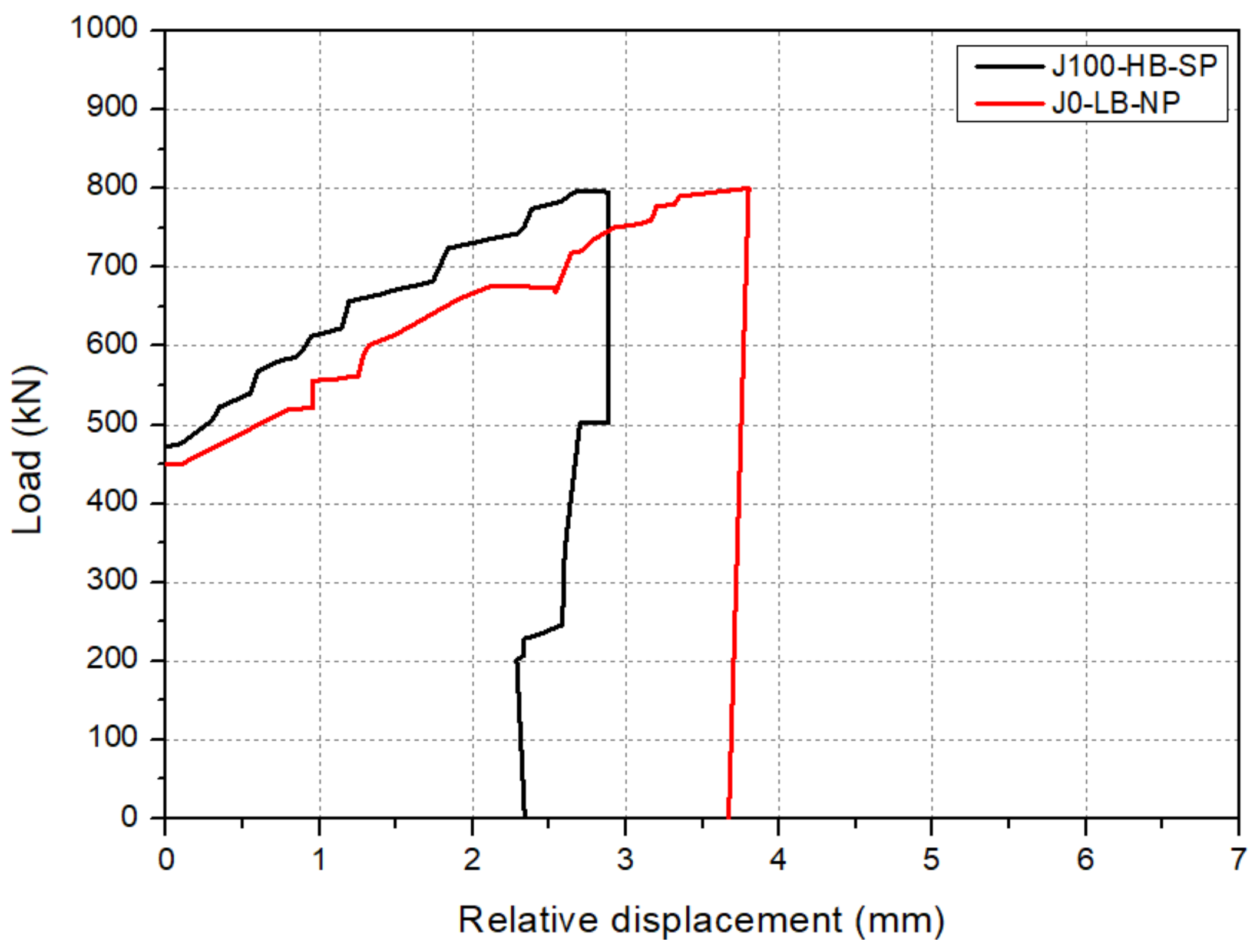 Applsci 12 12892 g007