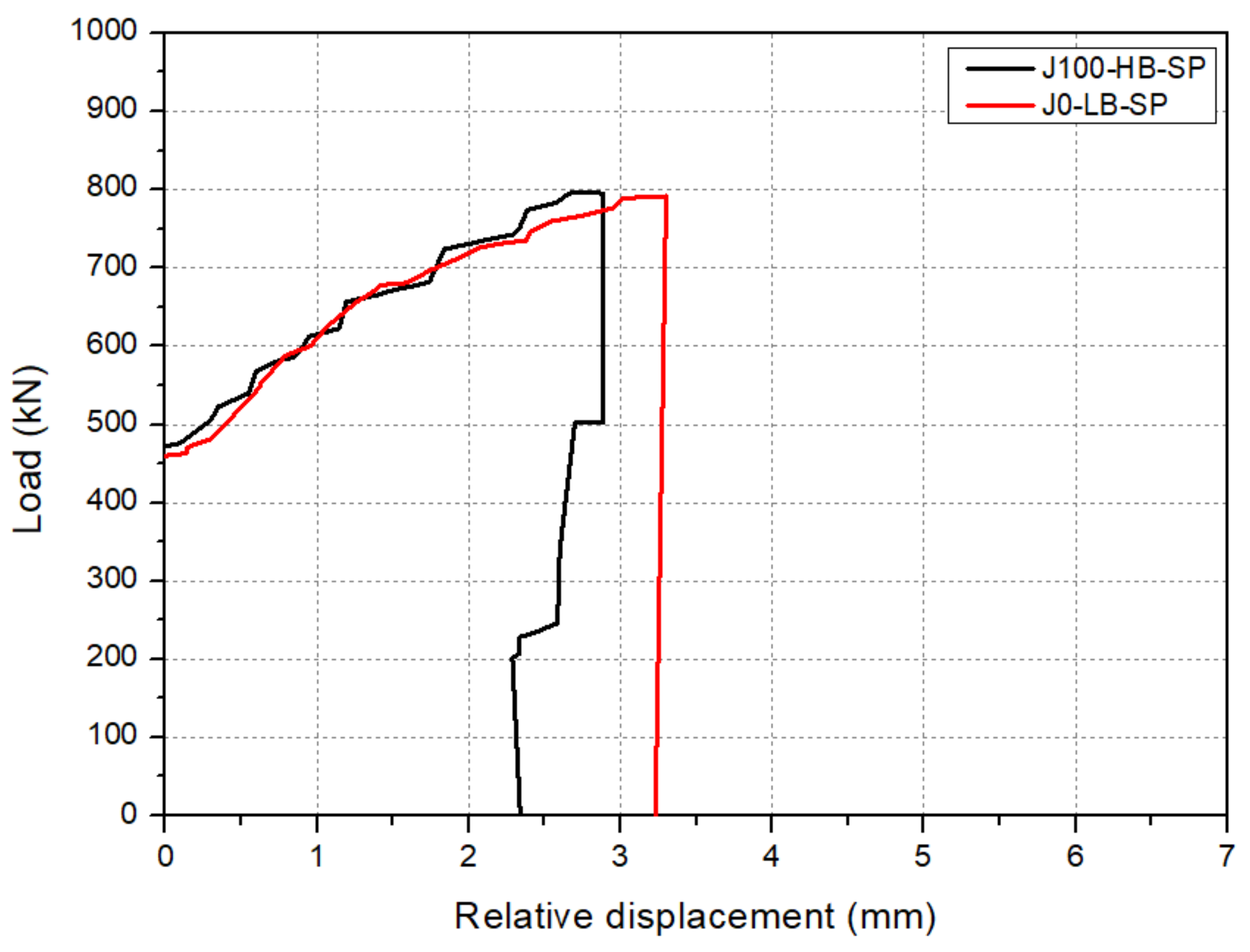 Applsci 12 12892 g008