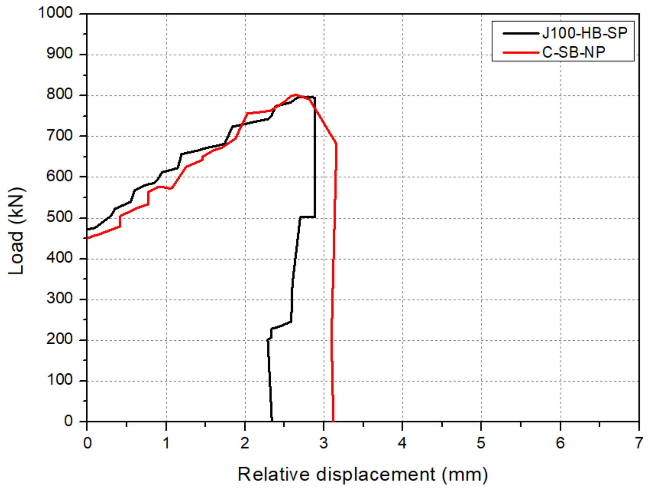 Applsci 12 12892 g009