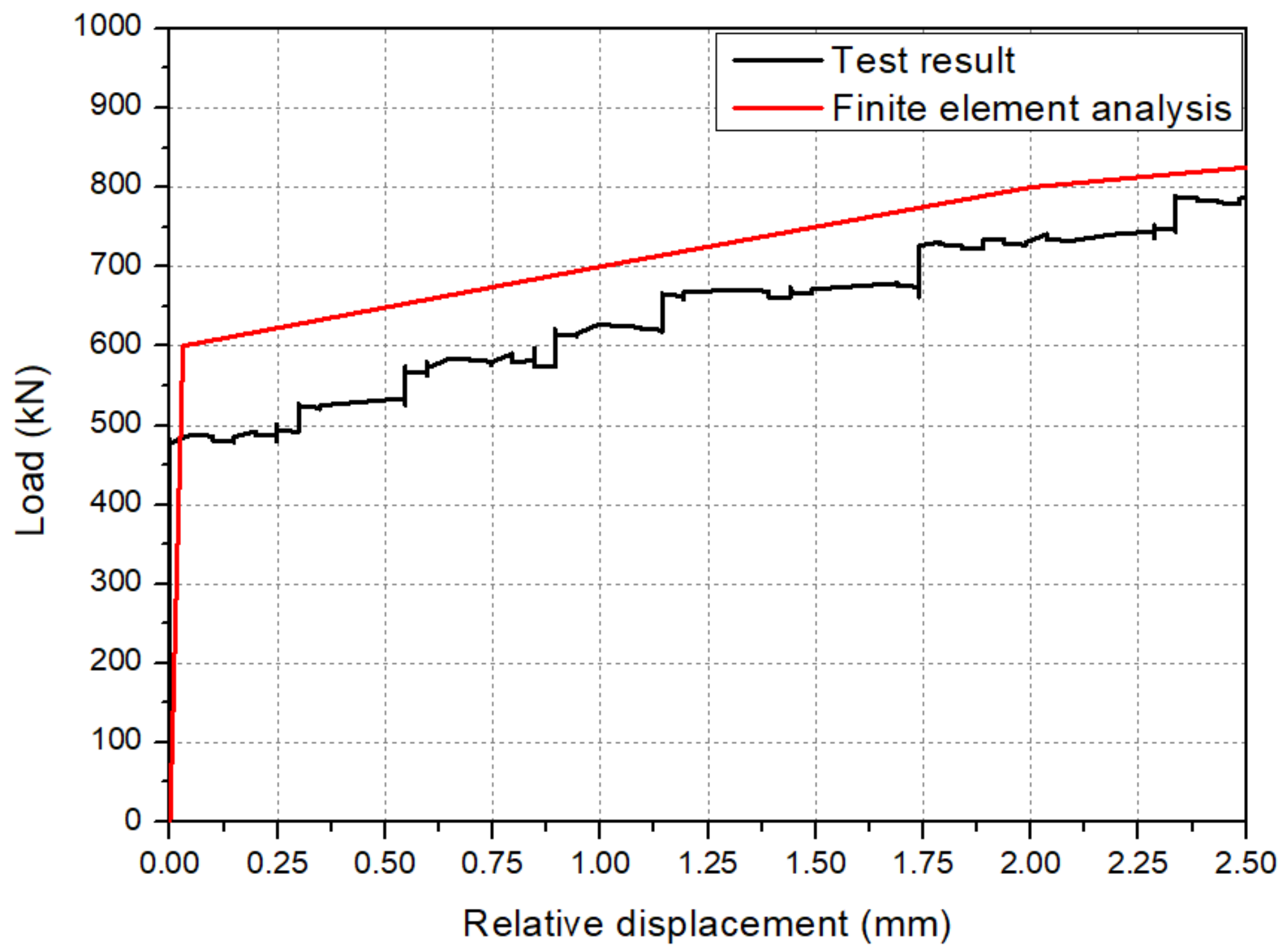 Applsci 12 12892 g014